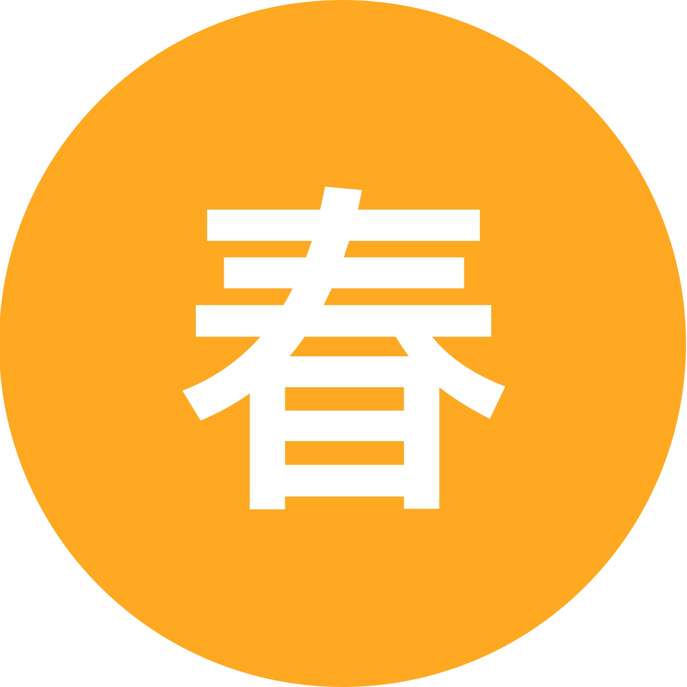 车友自驾交流群 群聊头像