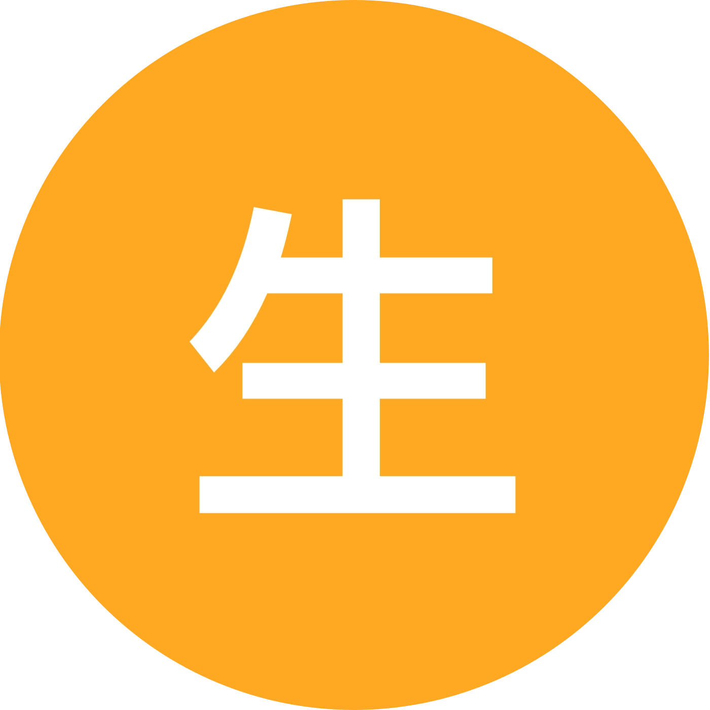 生意人生2 群聊头像