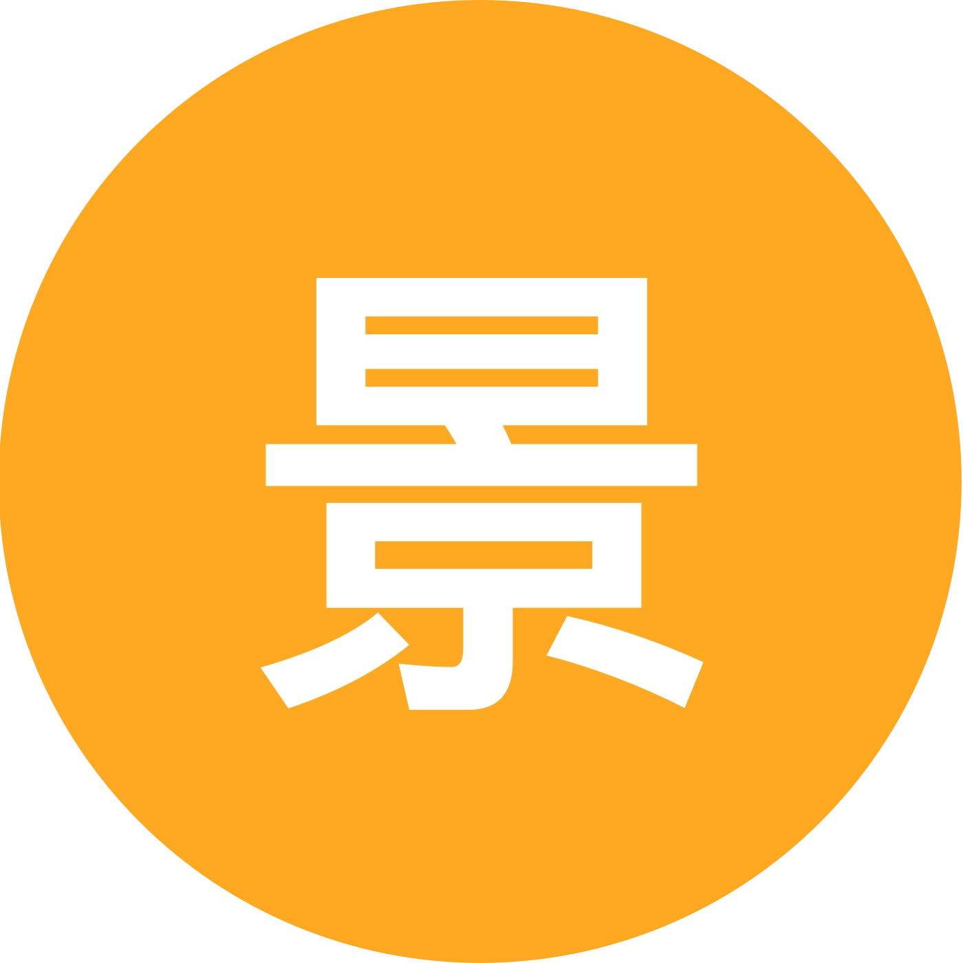 景里烘焙2群 群聊头像