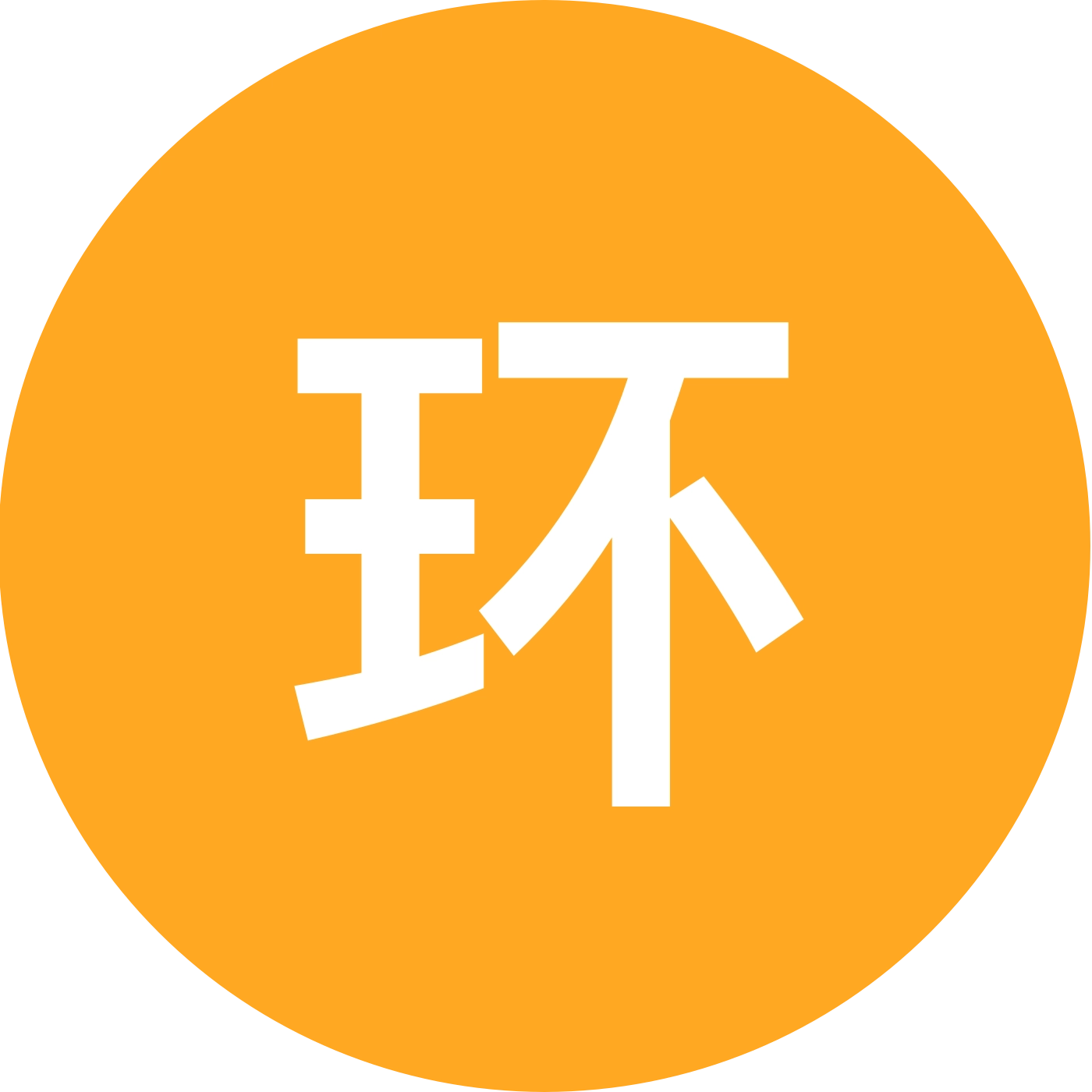 东线环岛公益1群 群聊头像