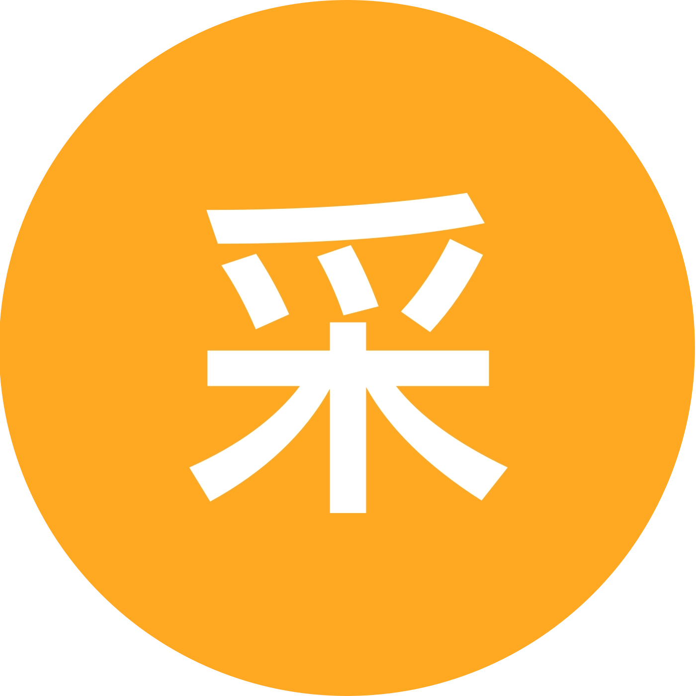 采蘑菇挖野葱大队2 群聊头像