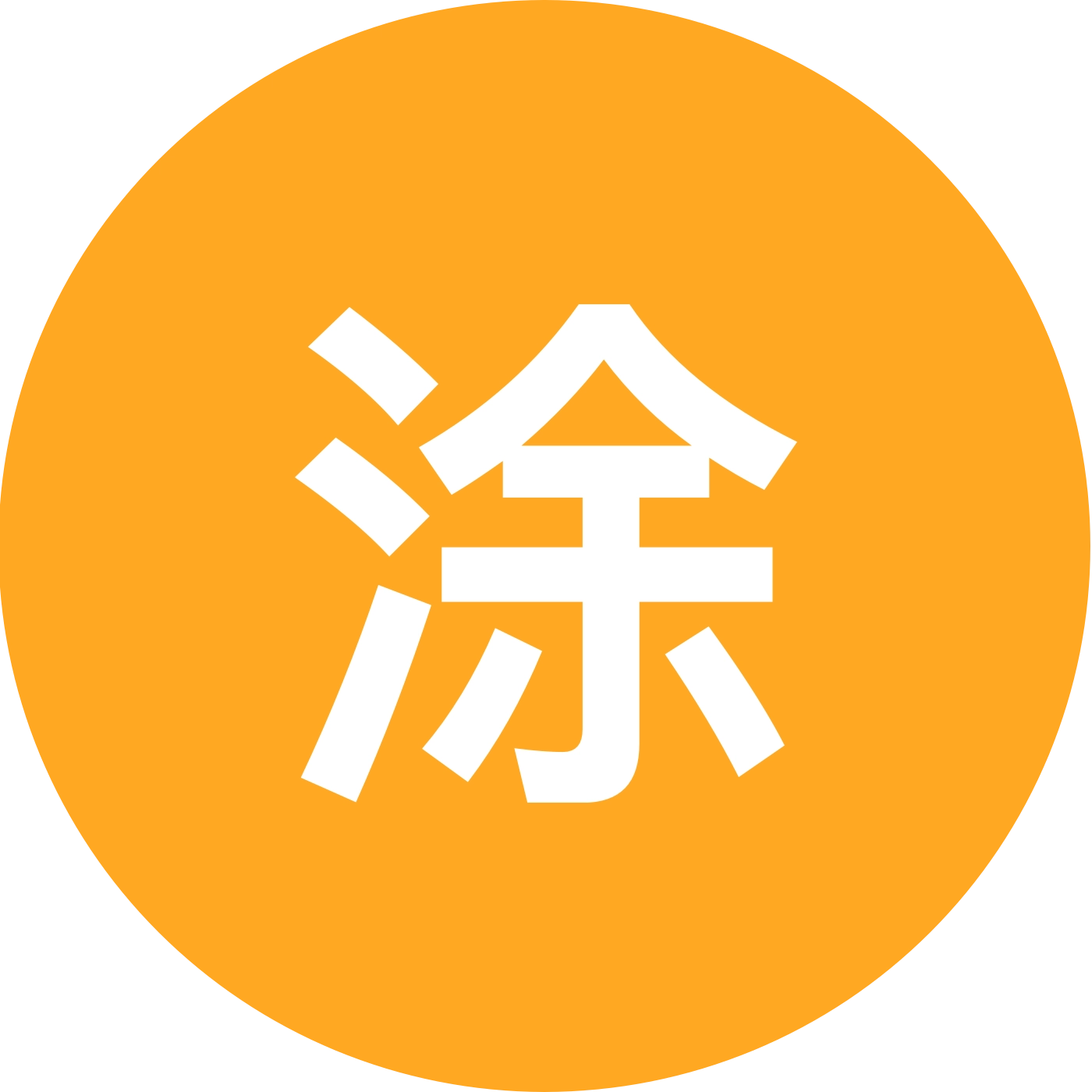 涂抹 群聊头像