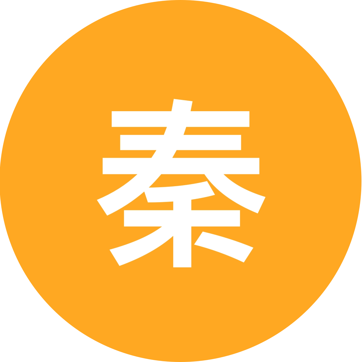 秦人集合涠洲岛2群 群聊头像