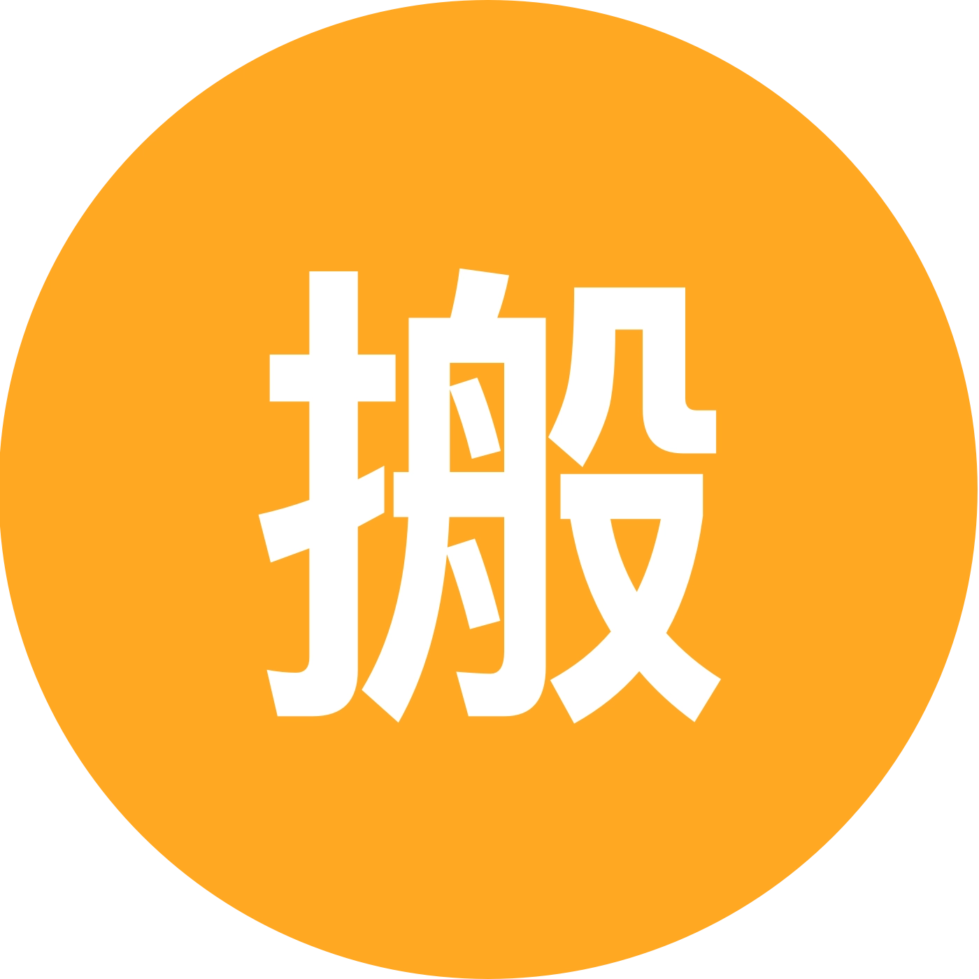 搬运工拍摄群 群聊头像