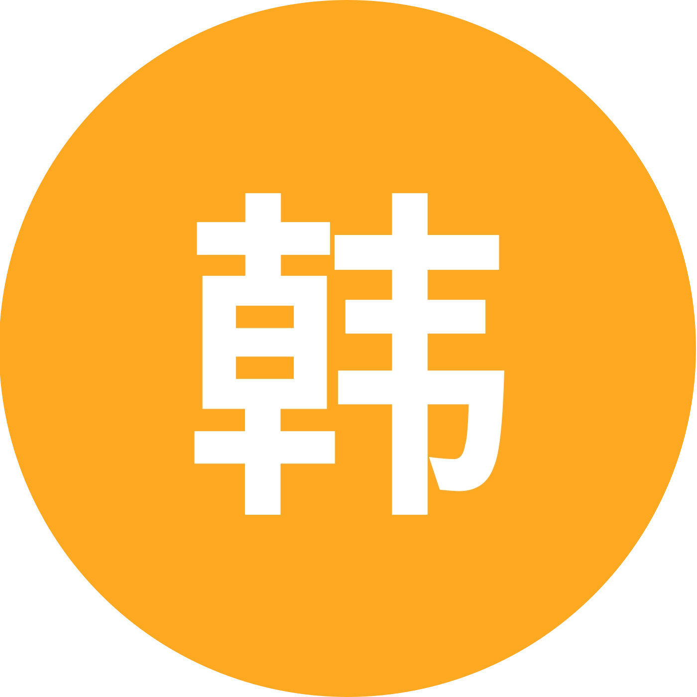 韩韩的姐妹游泳群 群聊头像