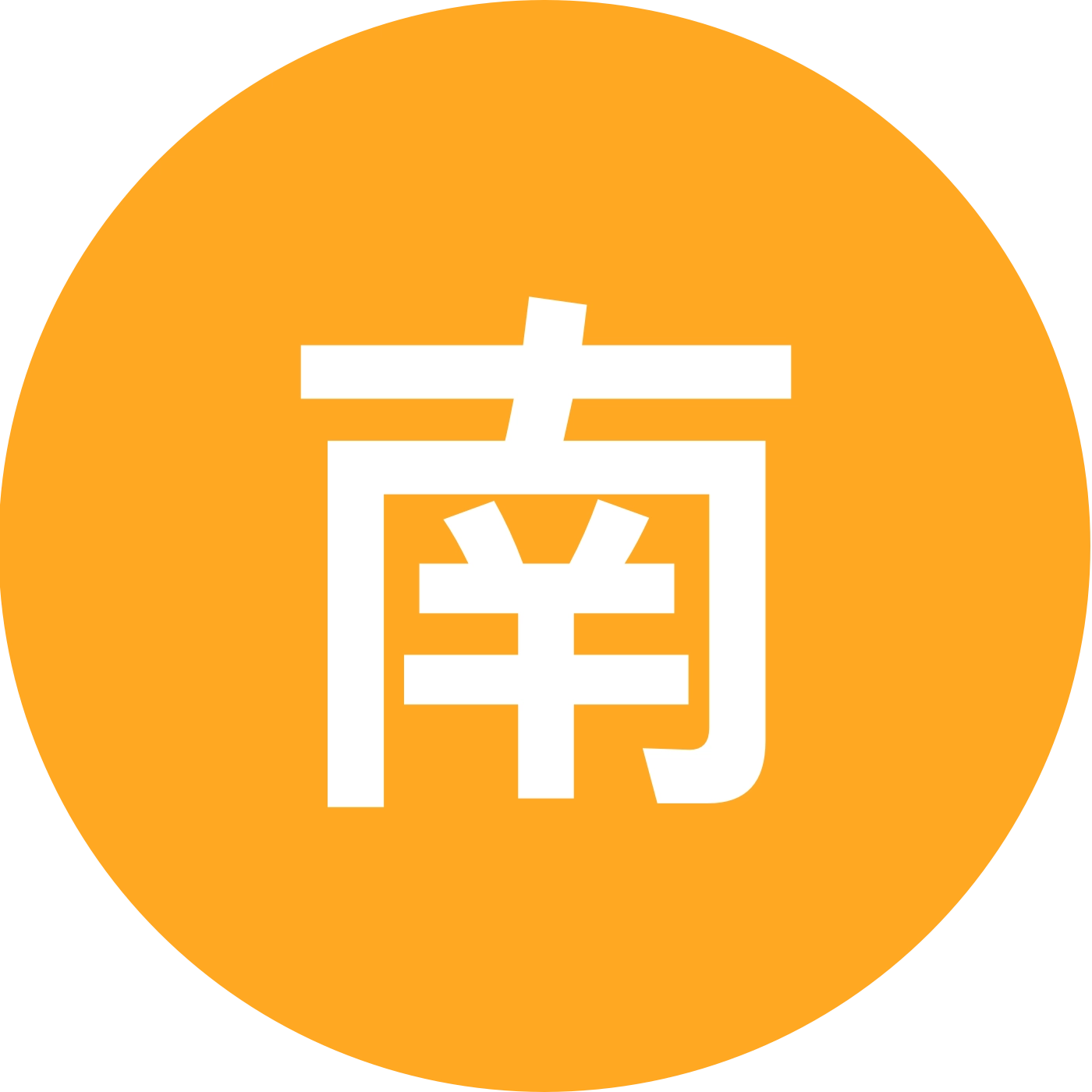 南太行自驾游攻略 群聊头像