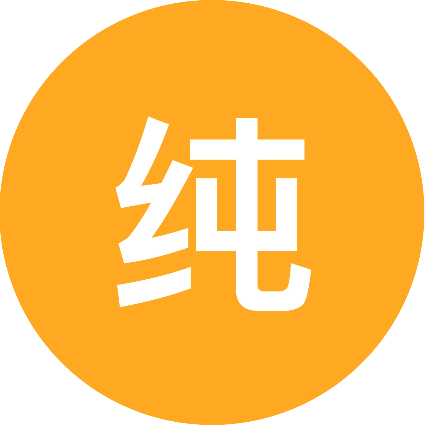 纯娱乐观赏鸽交流群 群聊头像