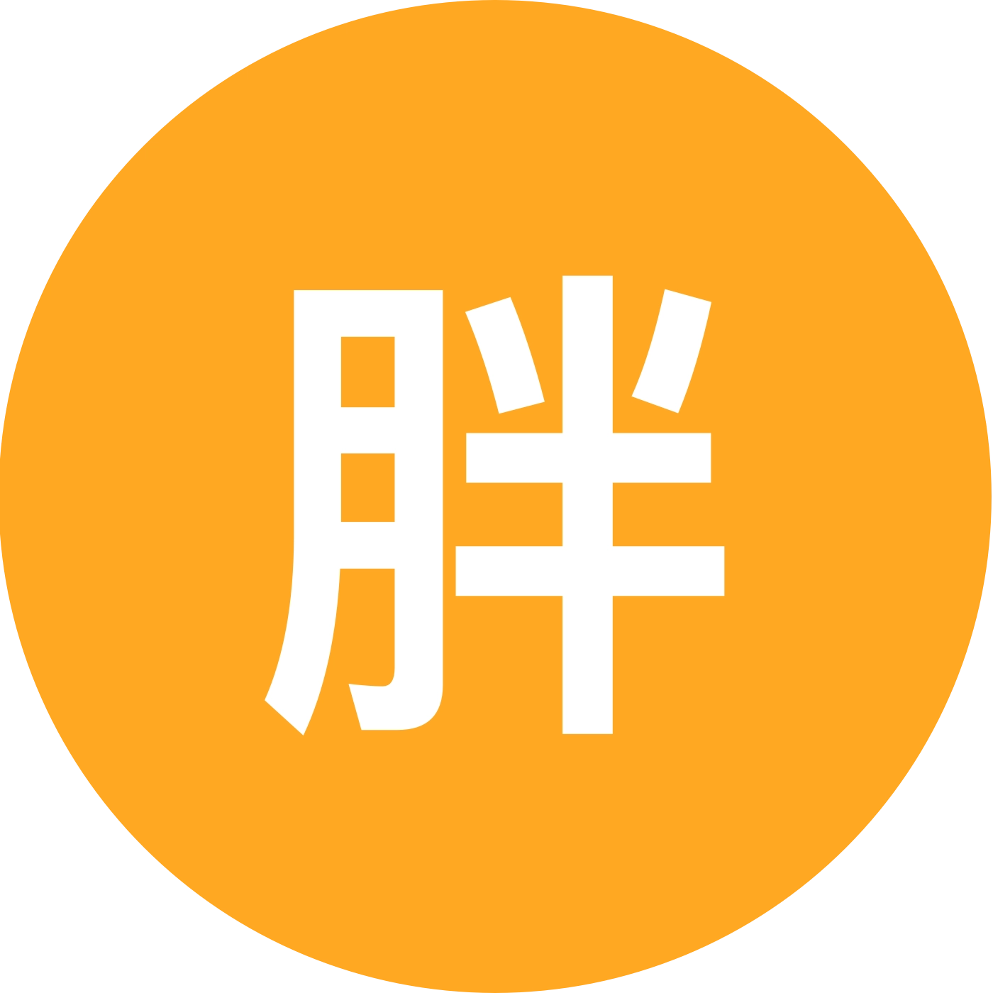 胖笑的叽里咕噜小分享 群聊头像