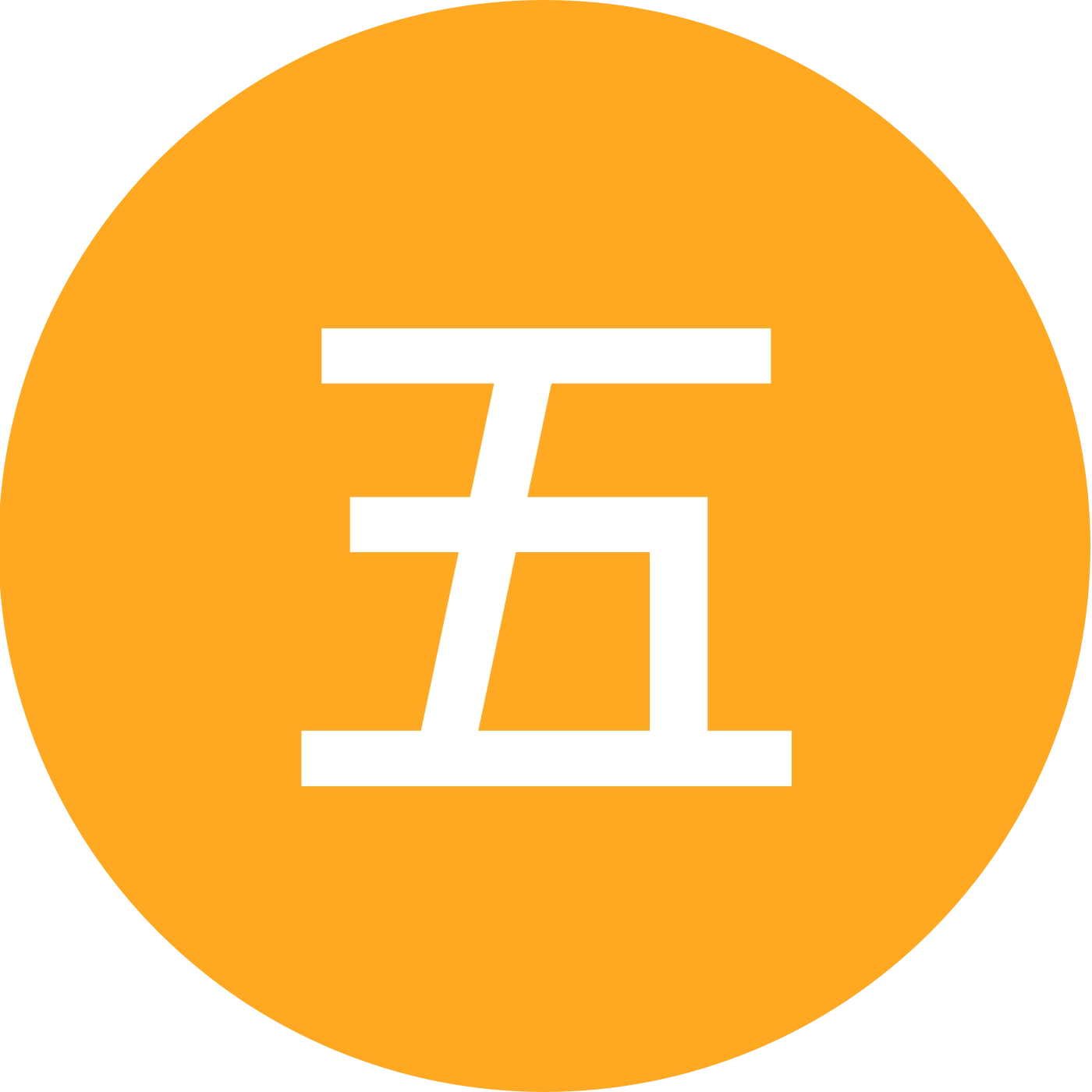 五元快剪 群聊头像