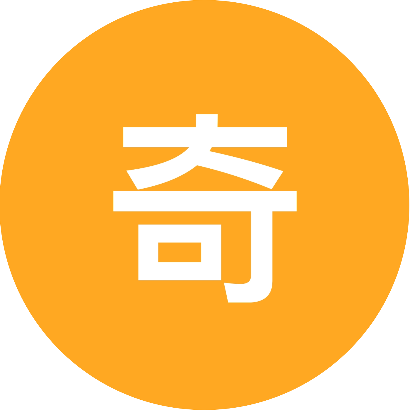 奇瑞合肥车友会 群聊头像