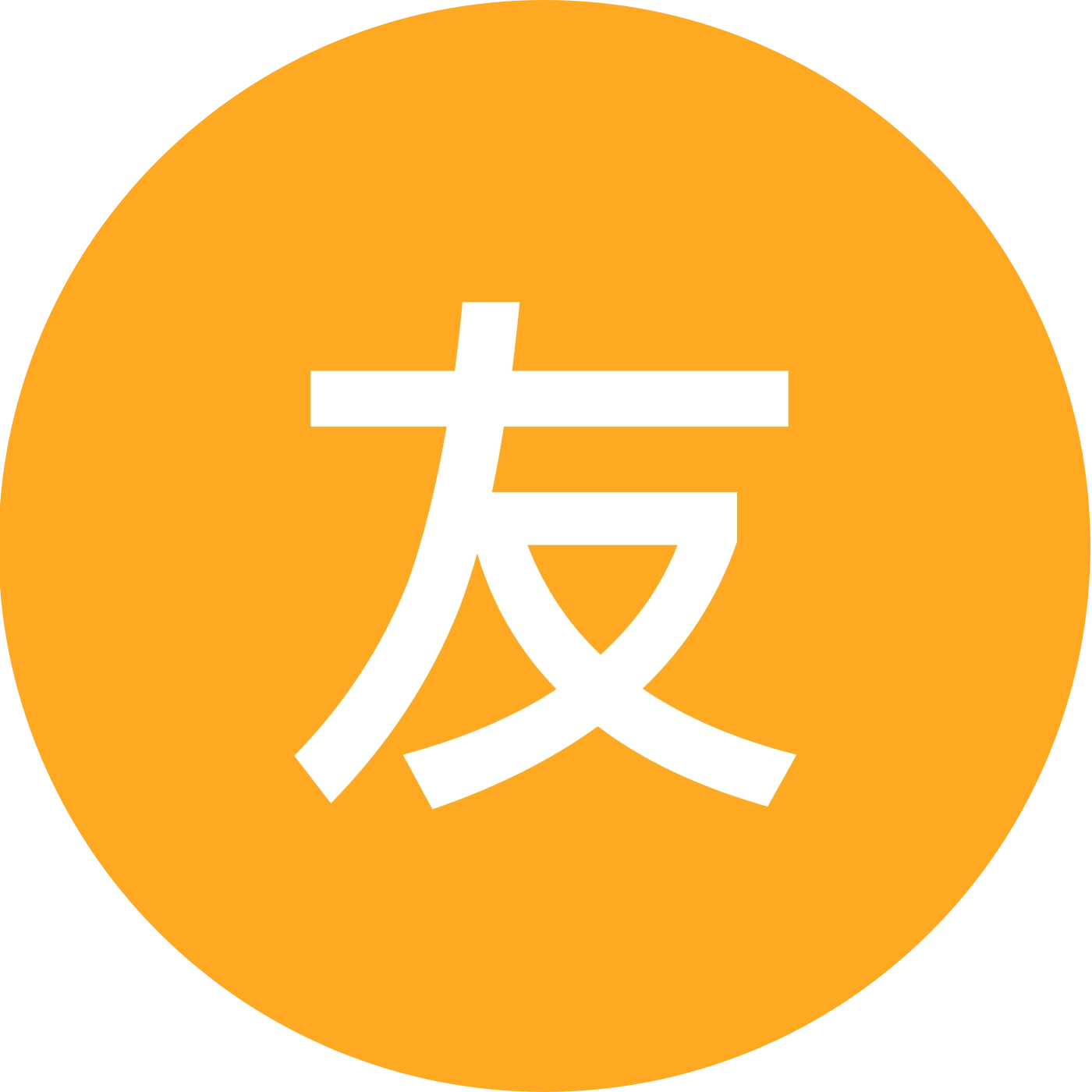 友逸社猫抓老鼠游戏群 群聊头像