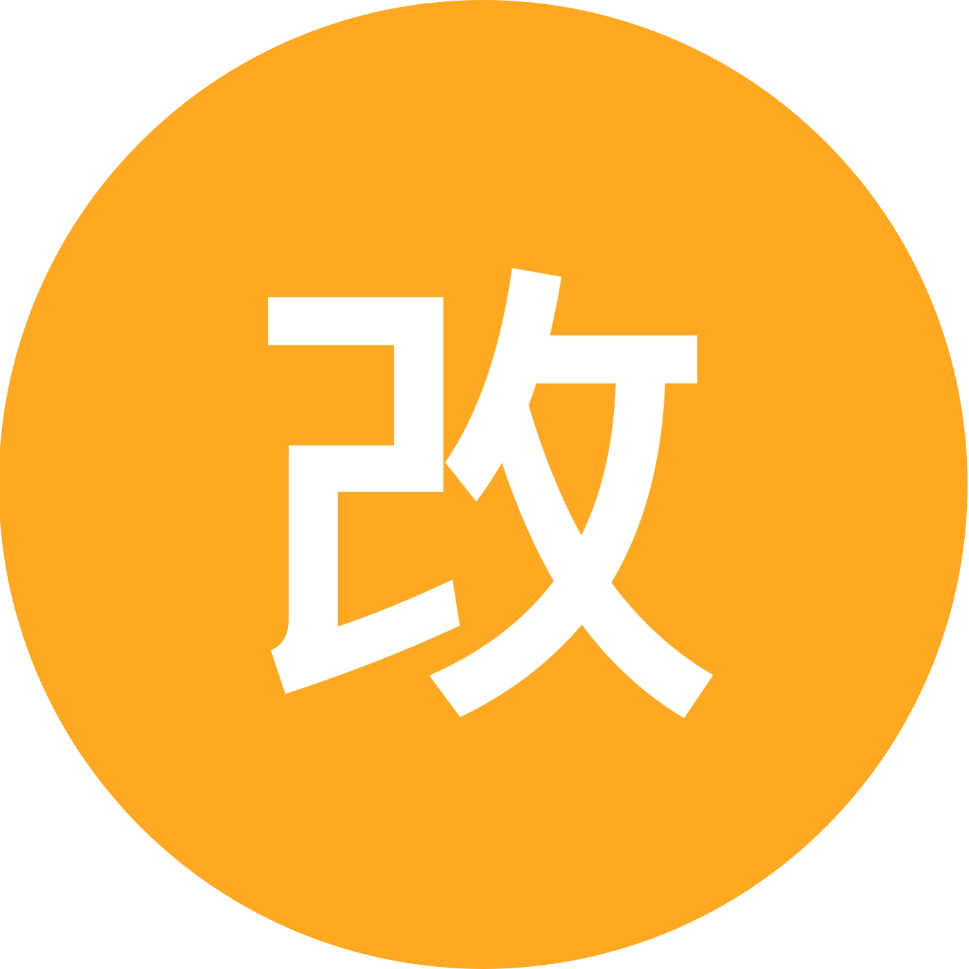 改衣服 群聊头像