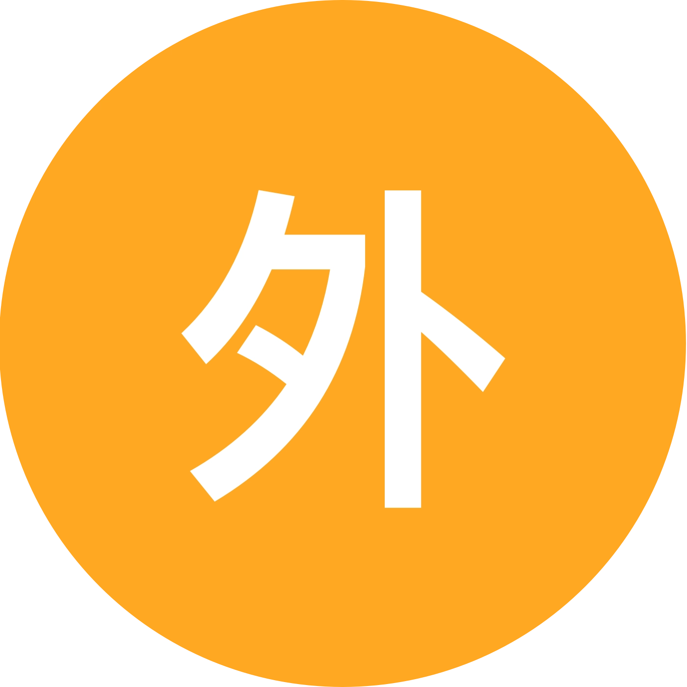 外贸交流2群 群聊头像
