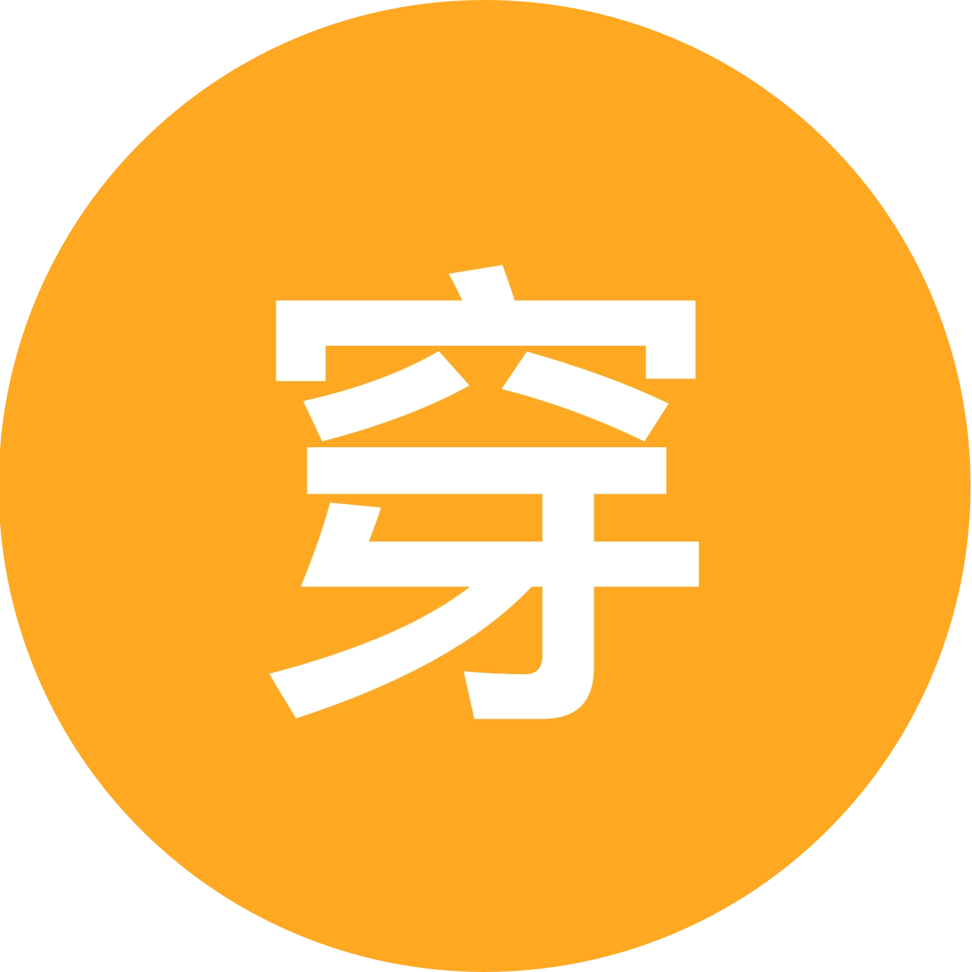 穿搭分享3群 群聊头像