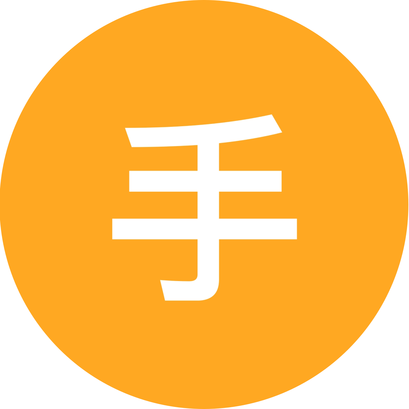 手养鹦鹉群 群聊头像