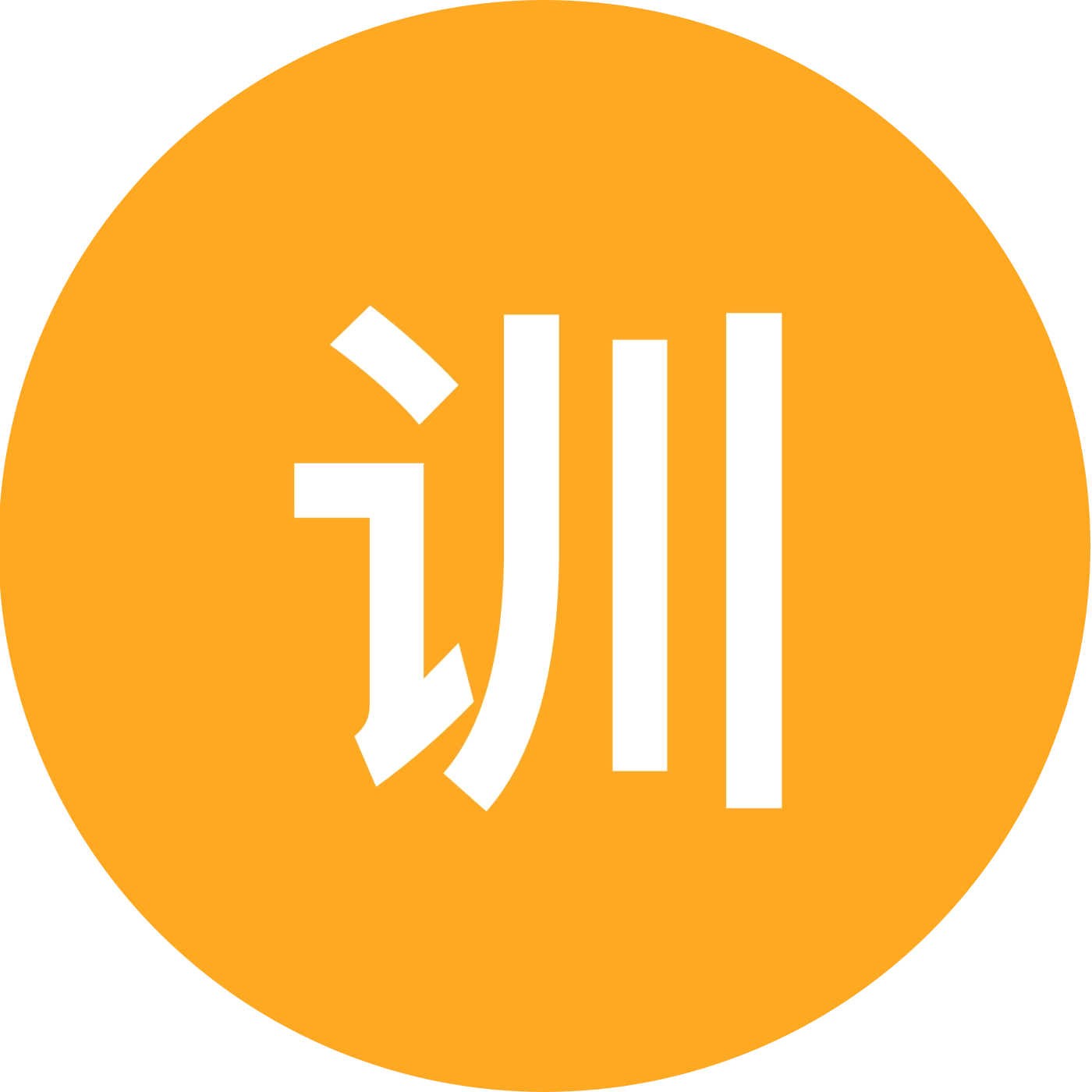 训练交流沟通 群聊头像