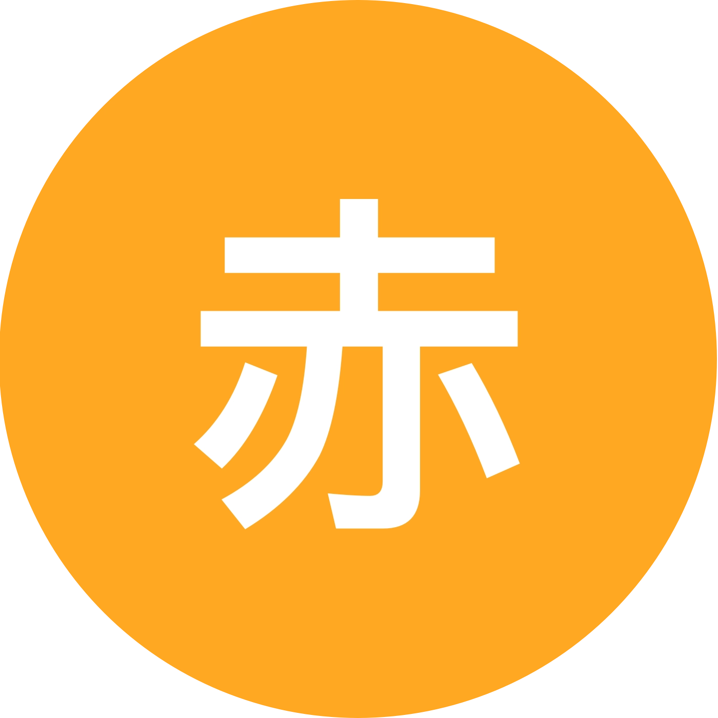 赤水周边骑行户外徒步休闲群 群聊头像