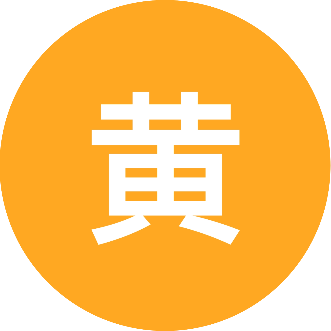 黄氏家族 群聊头像