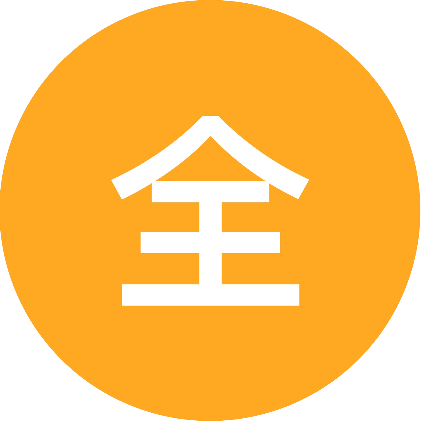 全国捷达车友汇 群聊头像