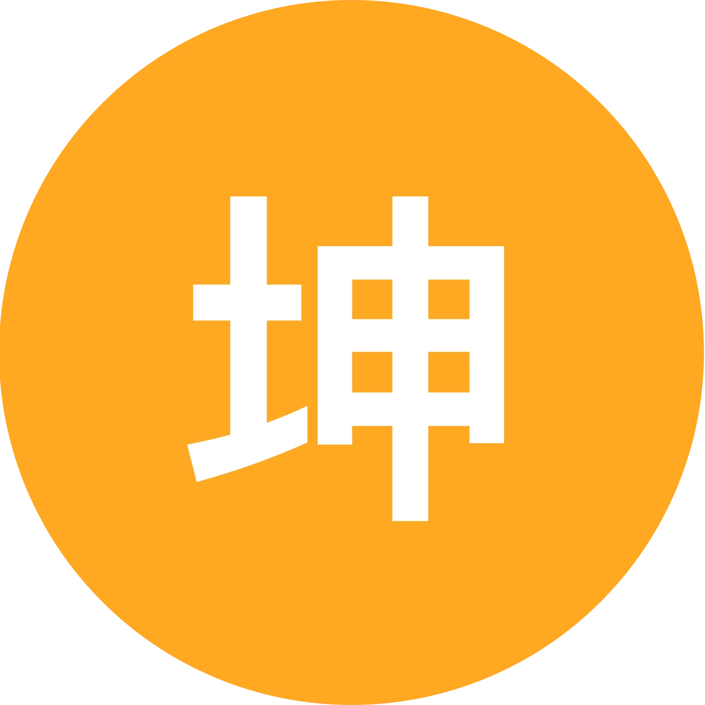 坤 群聊头像