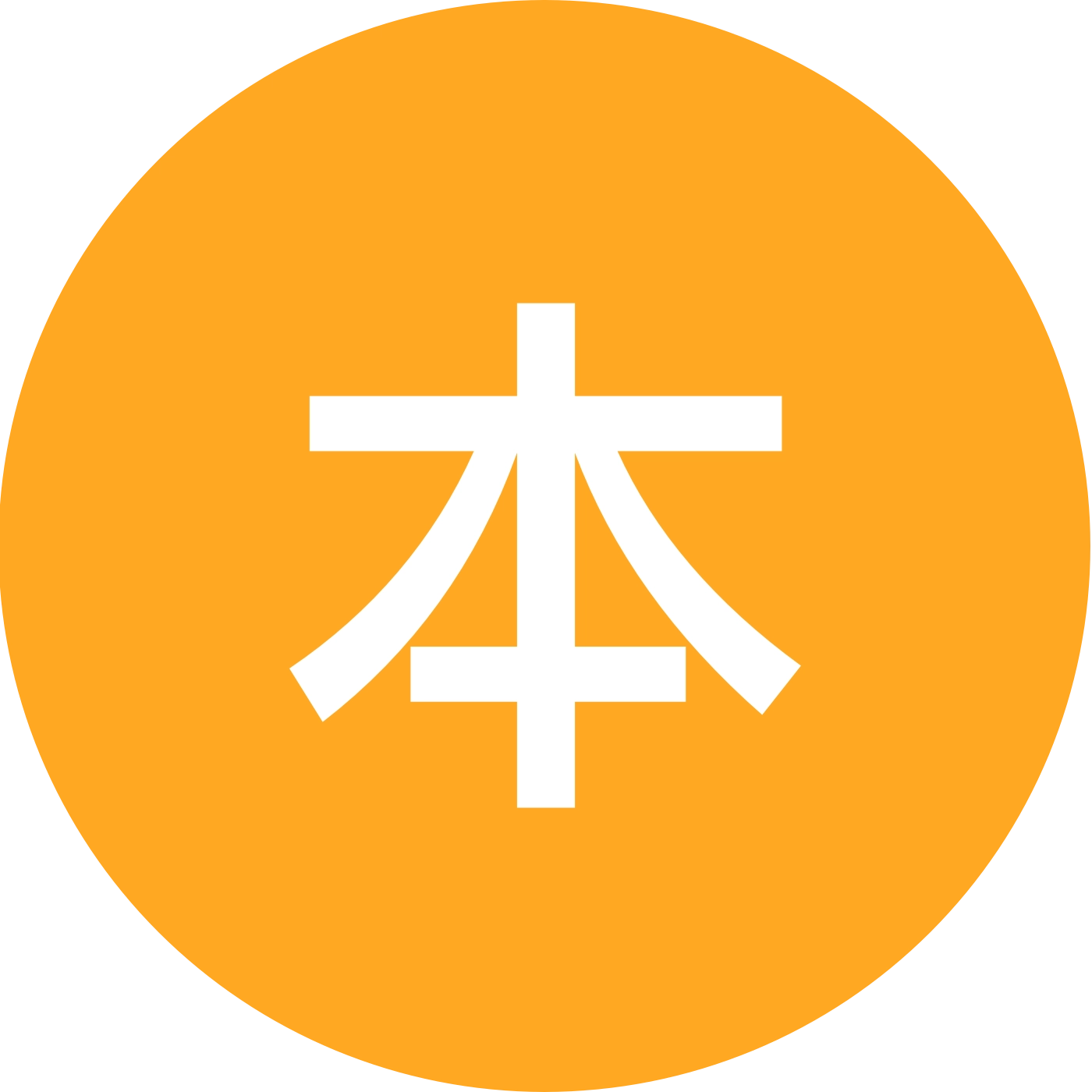 全国佛沙350专用群：佛沙摩友交流群 群聊头像