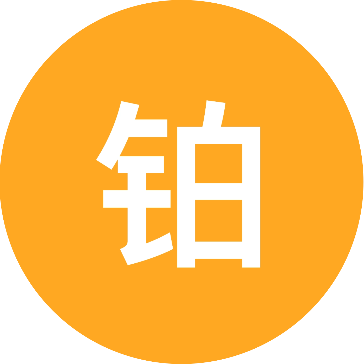 铂智车友互助群 群聊头像