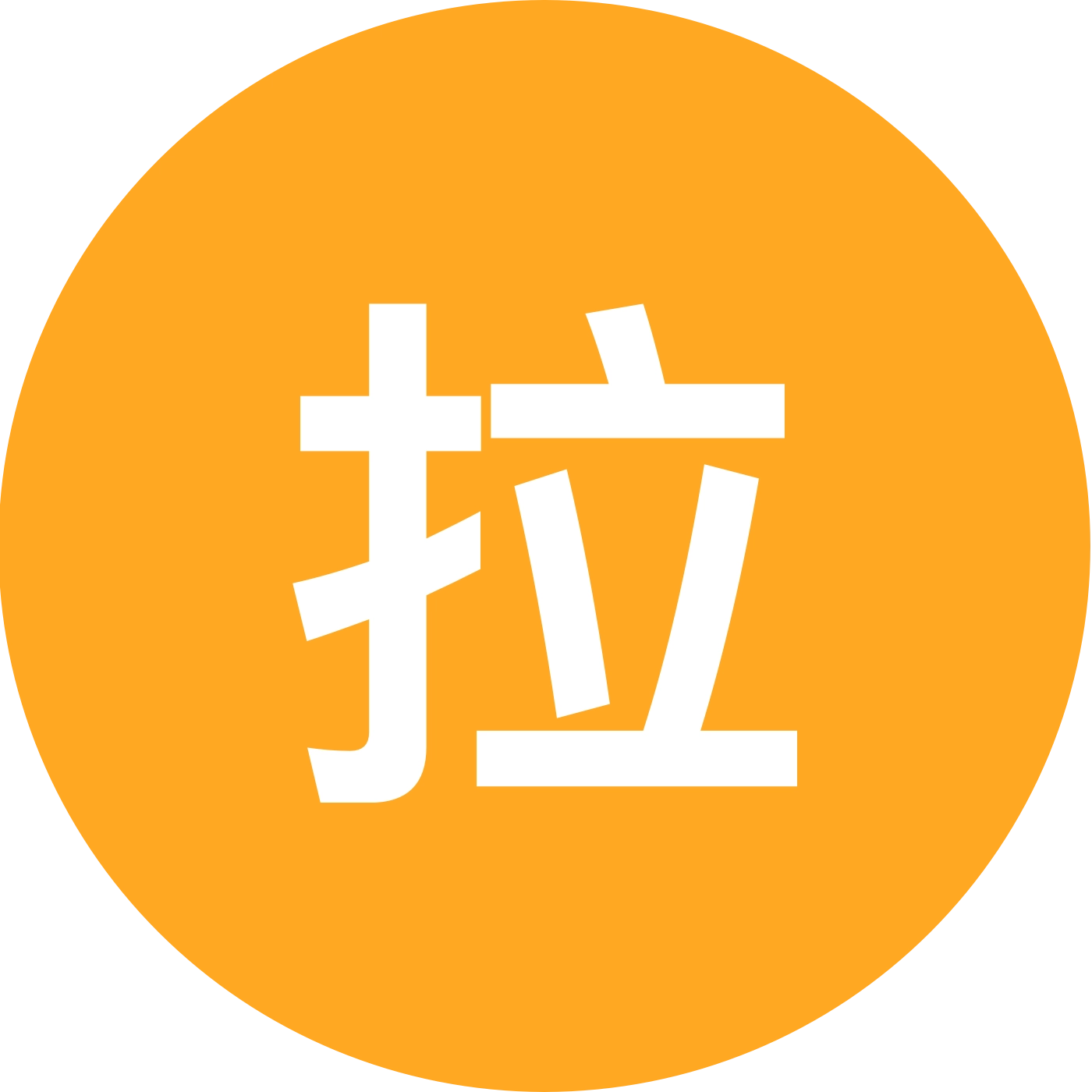 拉子的穿搭2 群聊头像