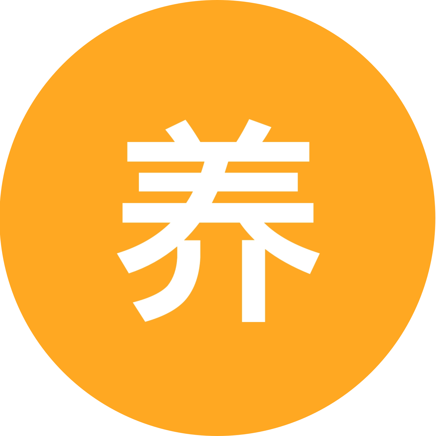 养生之道 群聊头像