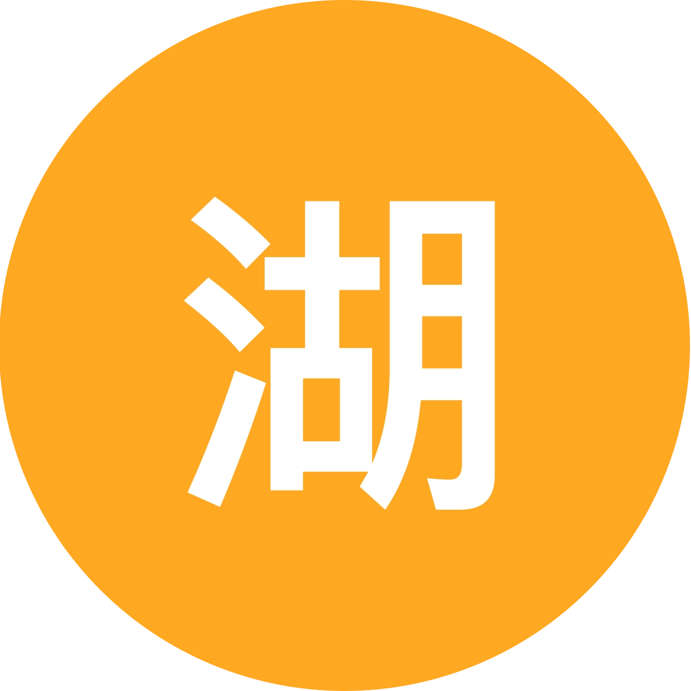 湖北老乡群3 群聊头像