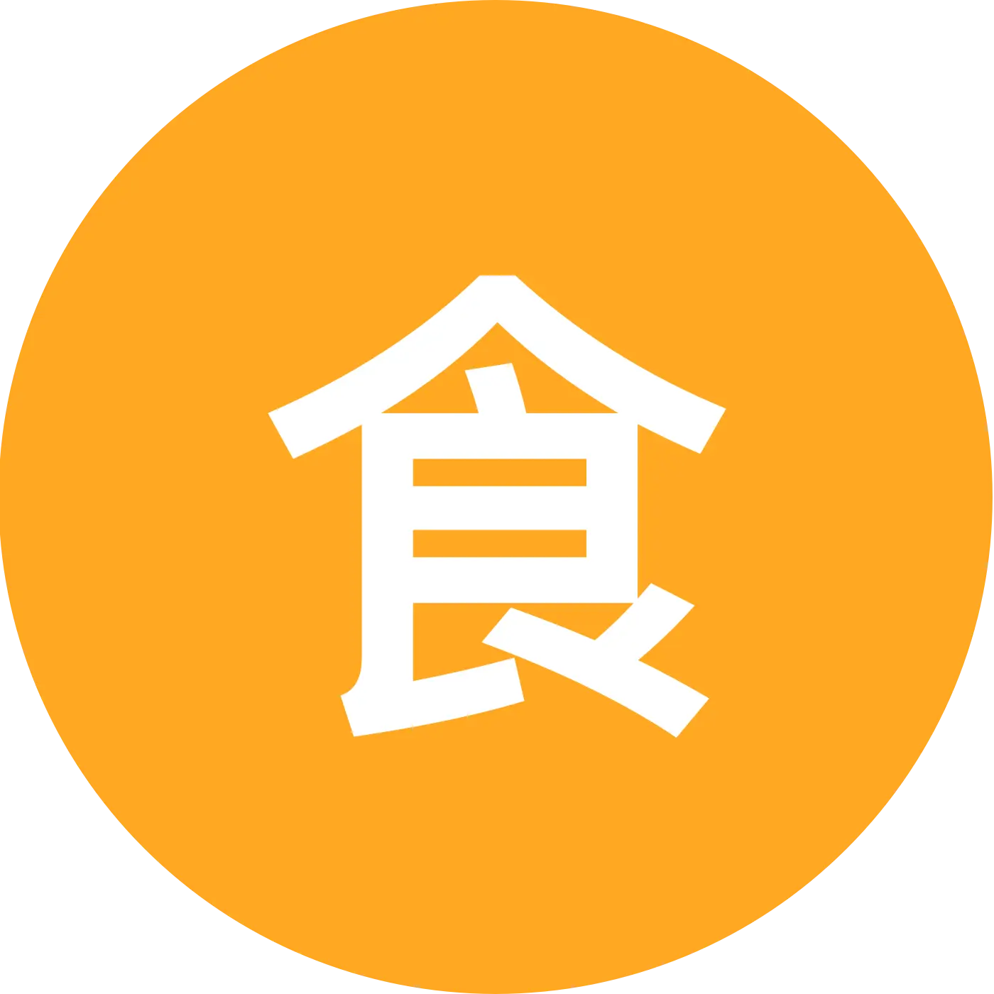 食管家属交流②群 群聊头像
