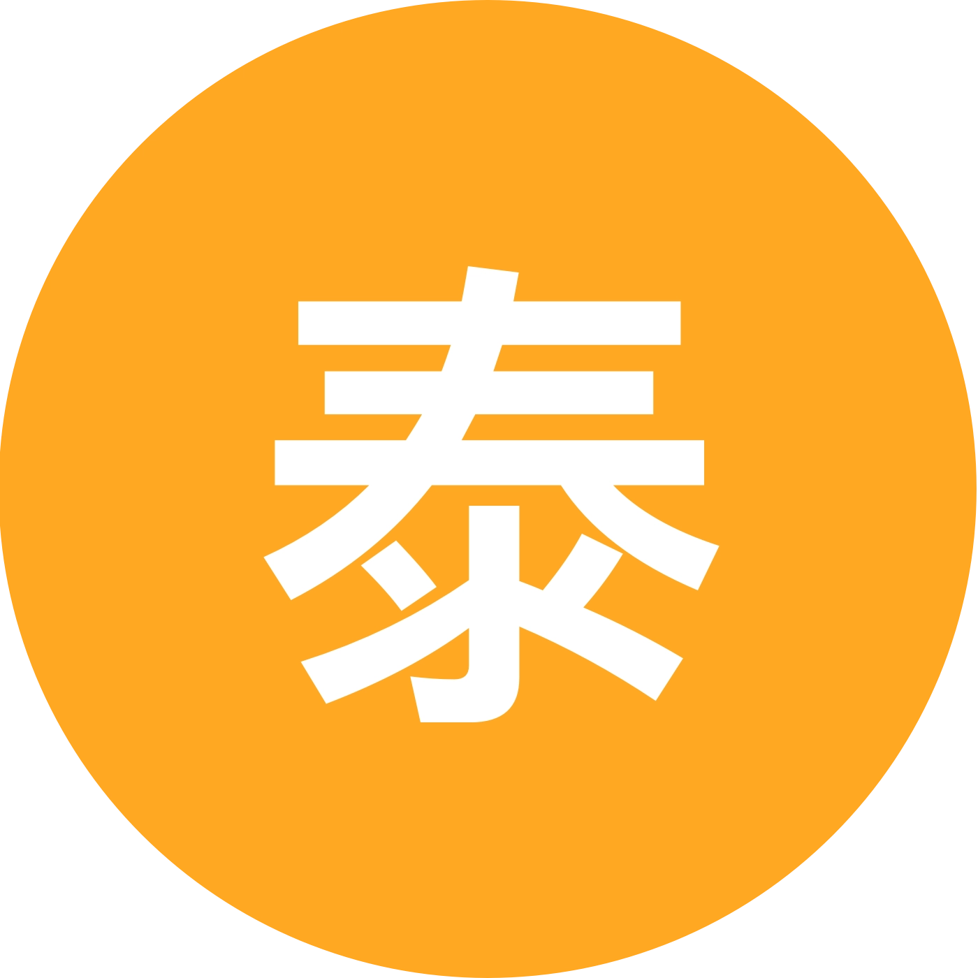 泰安老乡服务群 群聊头像