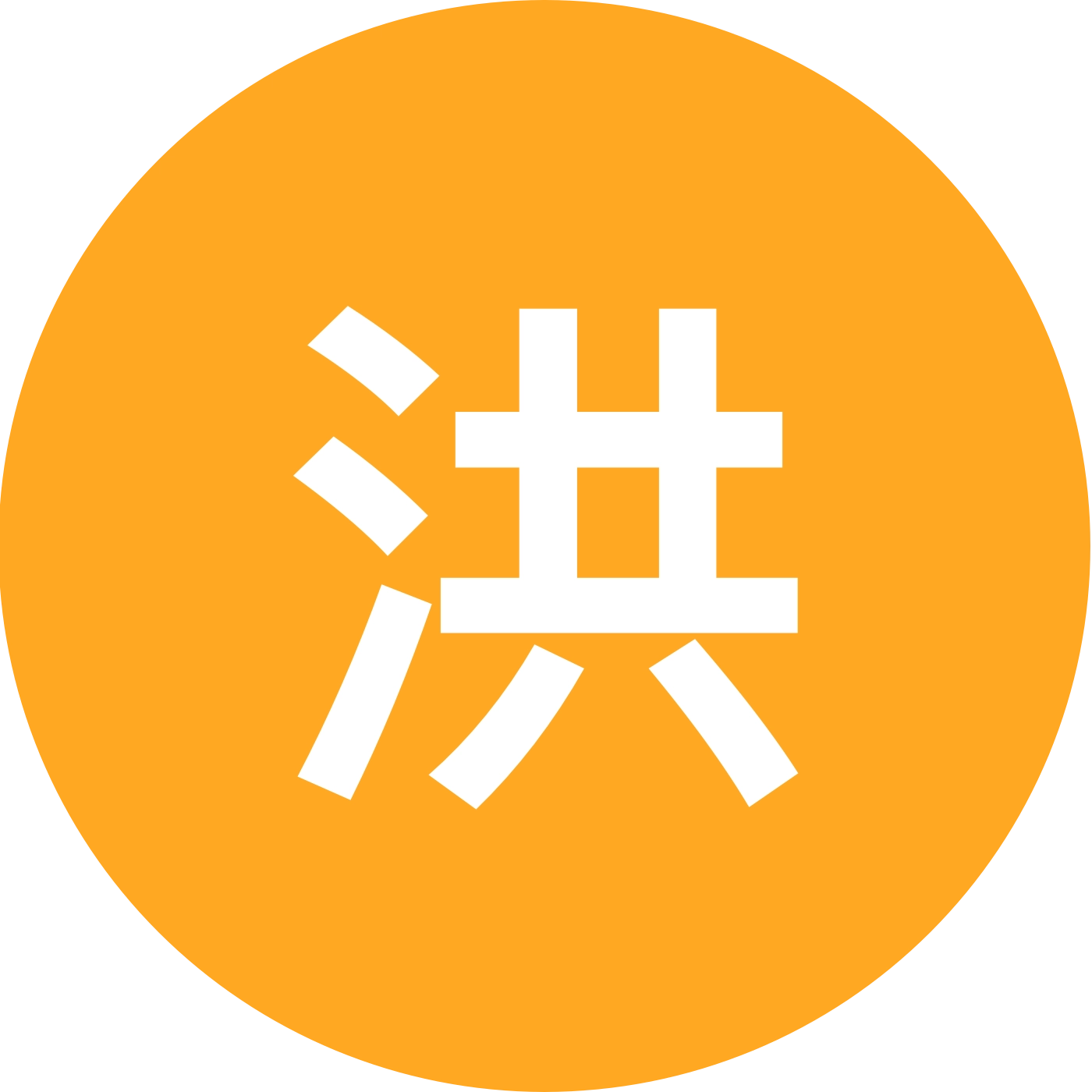 洪泽湖野钓1️⃣ 群聊头像
