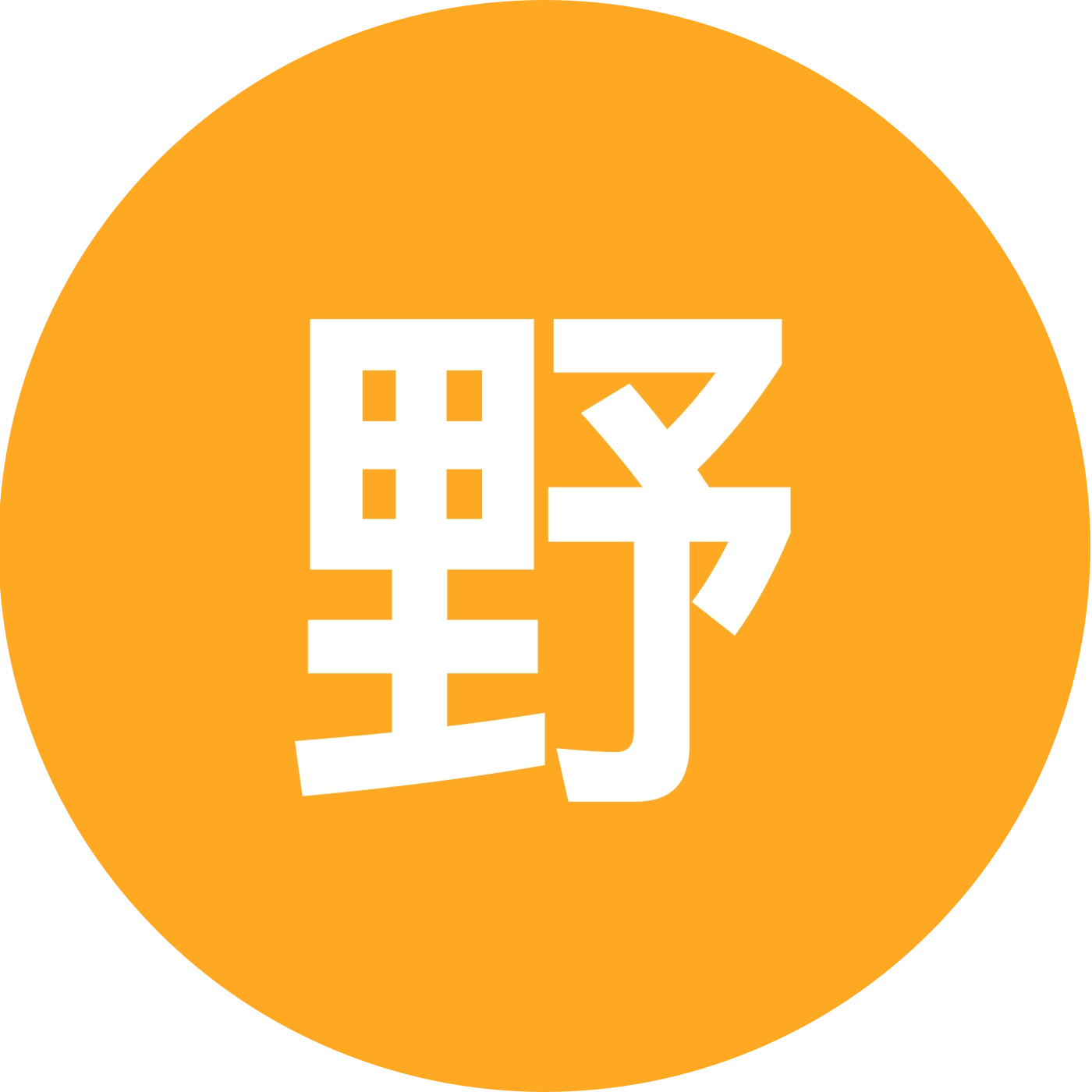 野钓位置共享 群聊头像