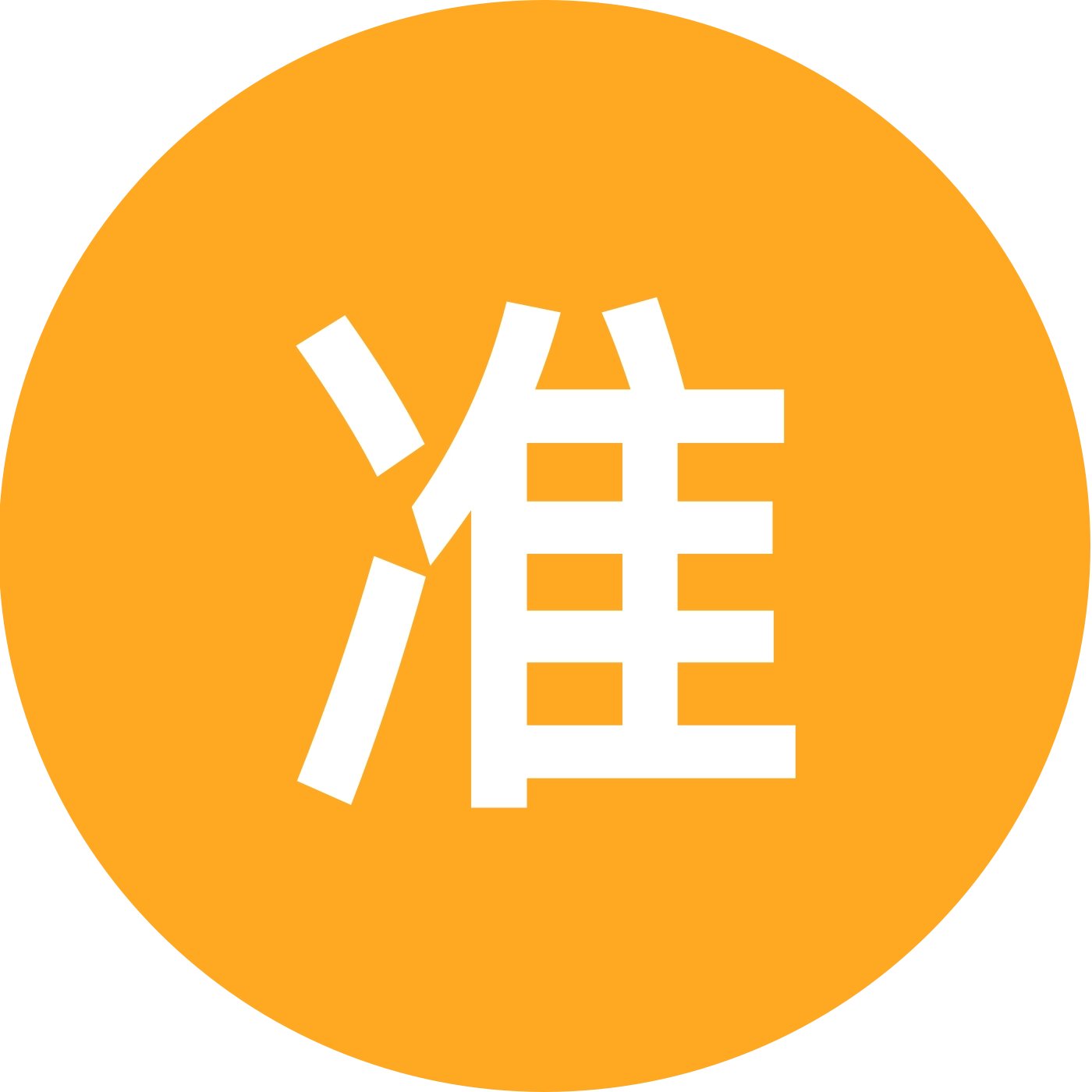 准大学生致富群 群聊头像