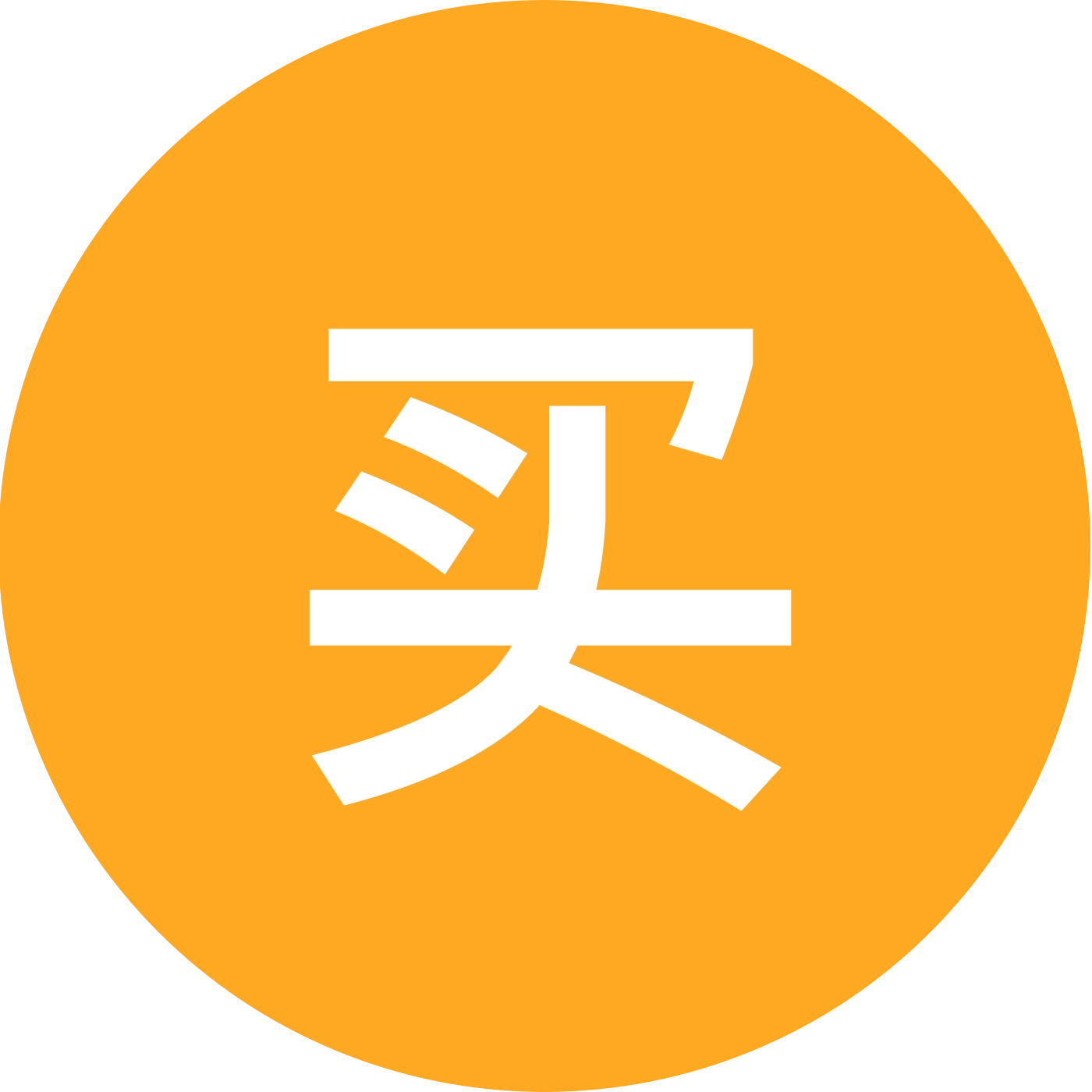 买车研习社粉丝购车分享 群聊头像