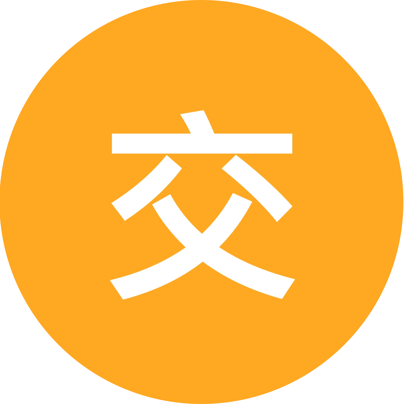 交流群 群聊头像