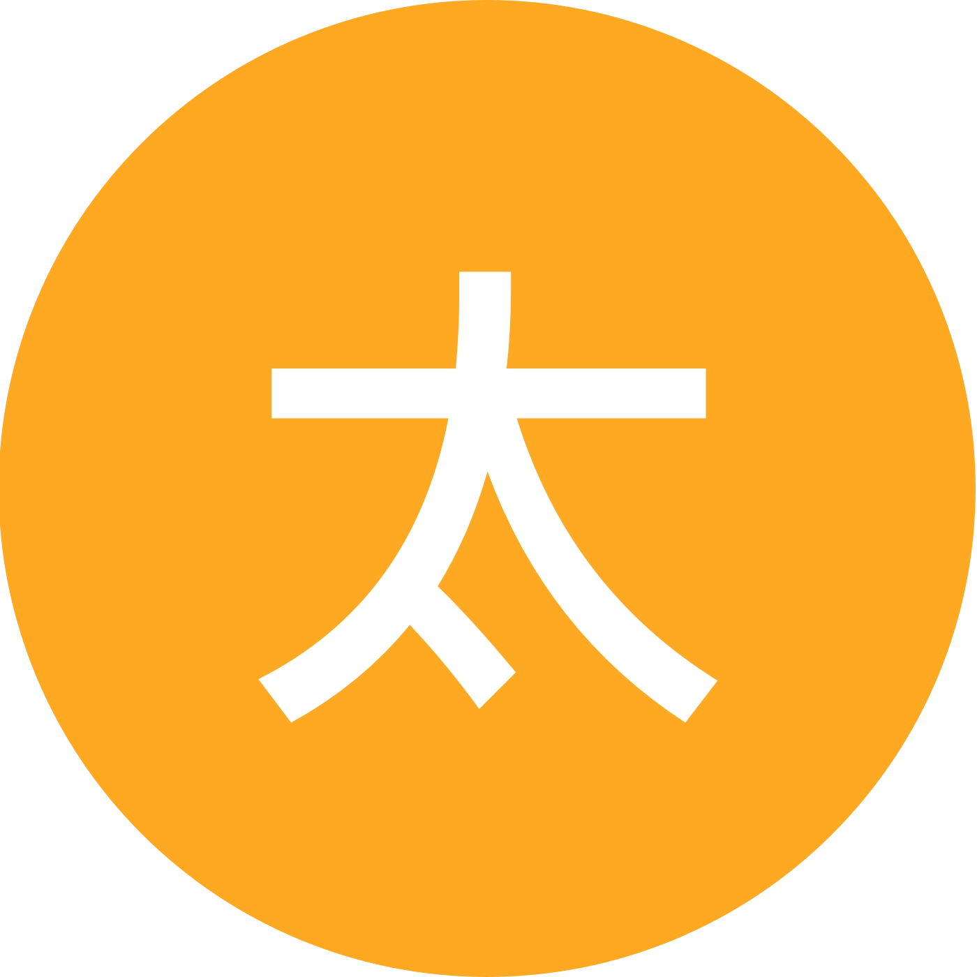 太仓猎犬 群聊头像