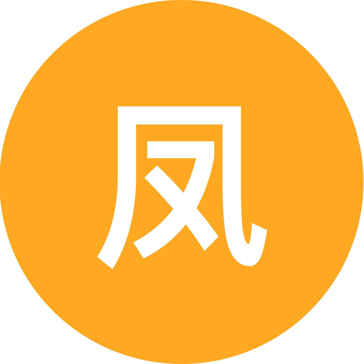凤凰传奇 群聊头像