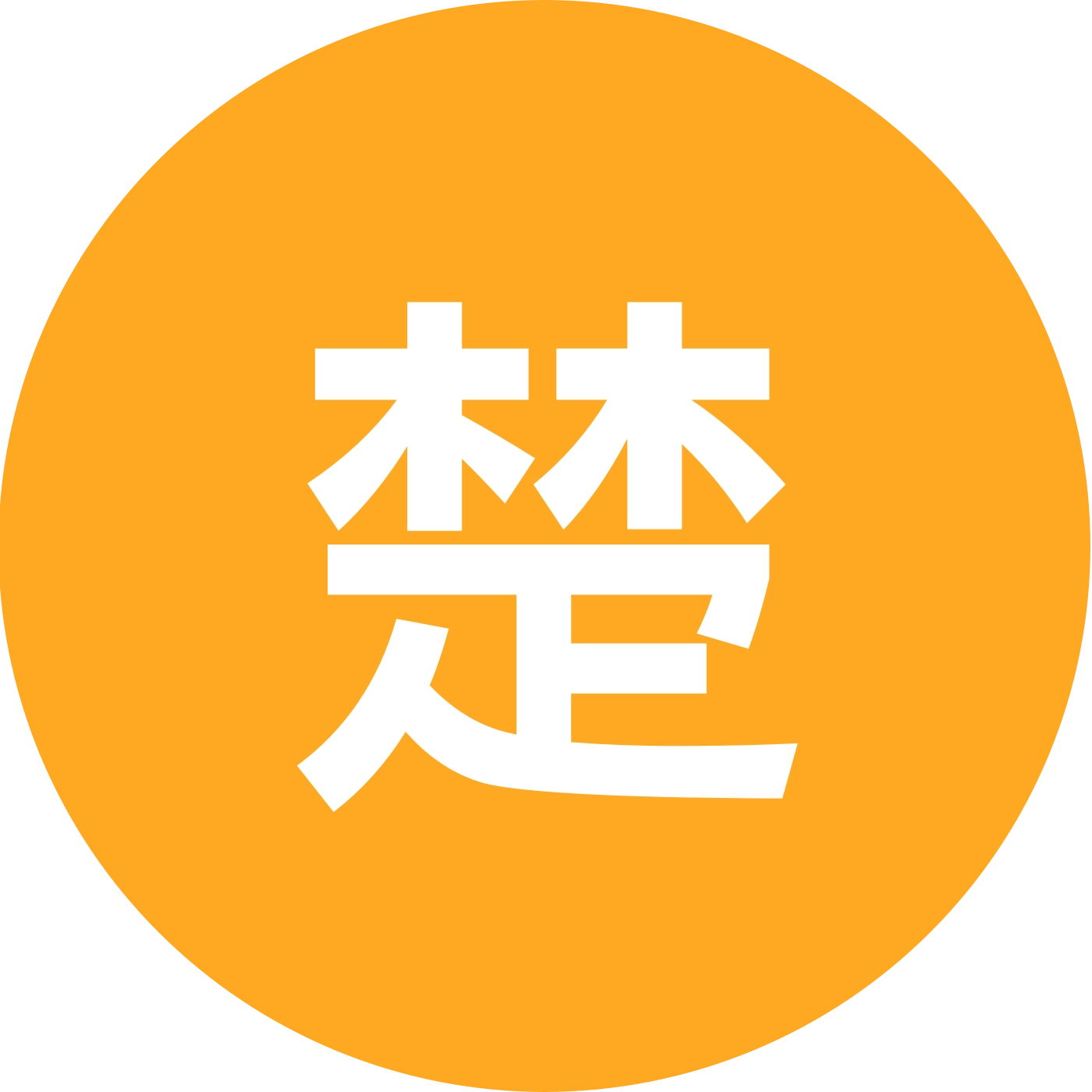 楚楚的粉丝群 群聊头像