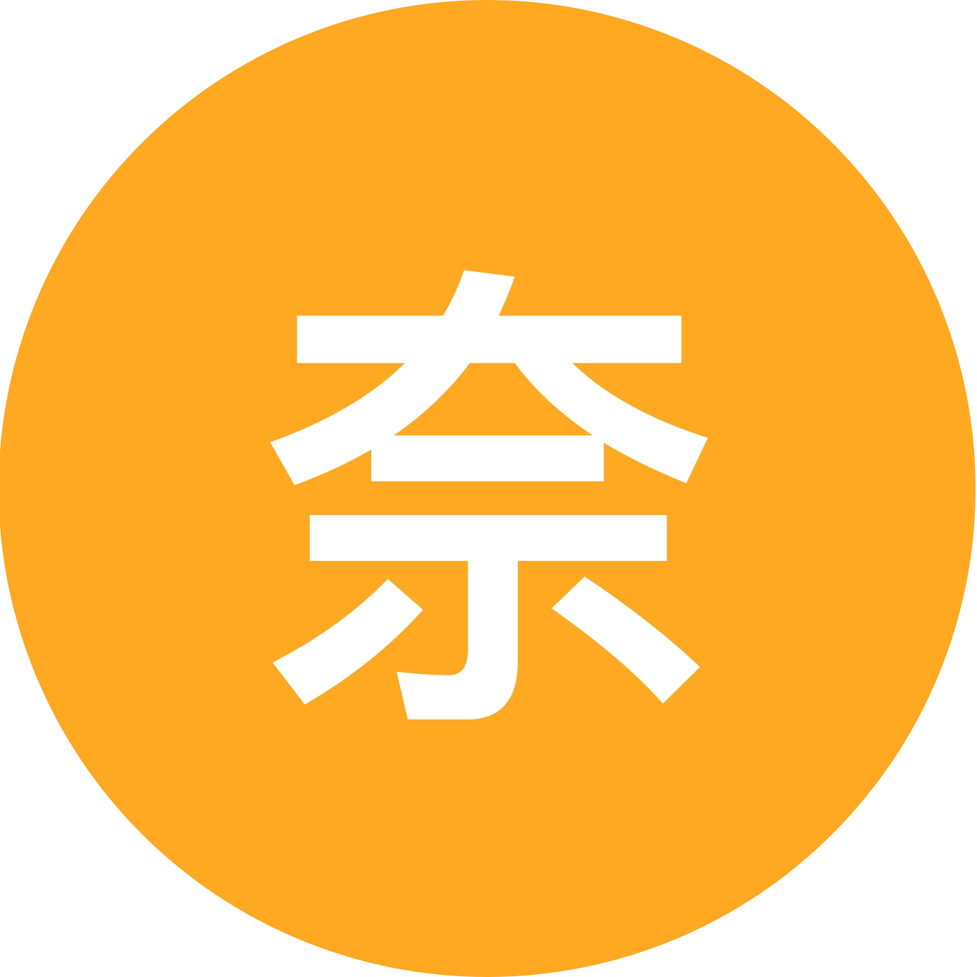 奈觅美睫学习交流1群 群聊头像