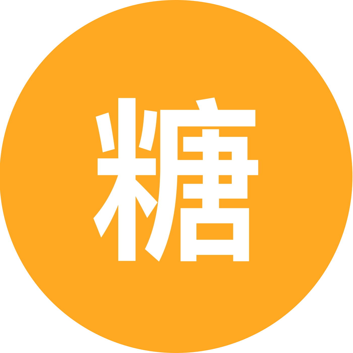 糖果鹦鹉日常交流 群聊头像