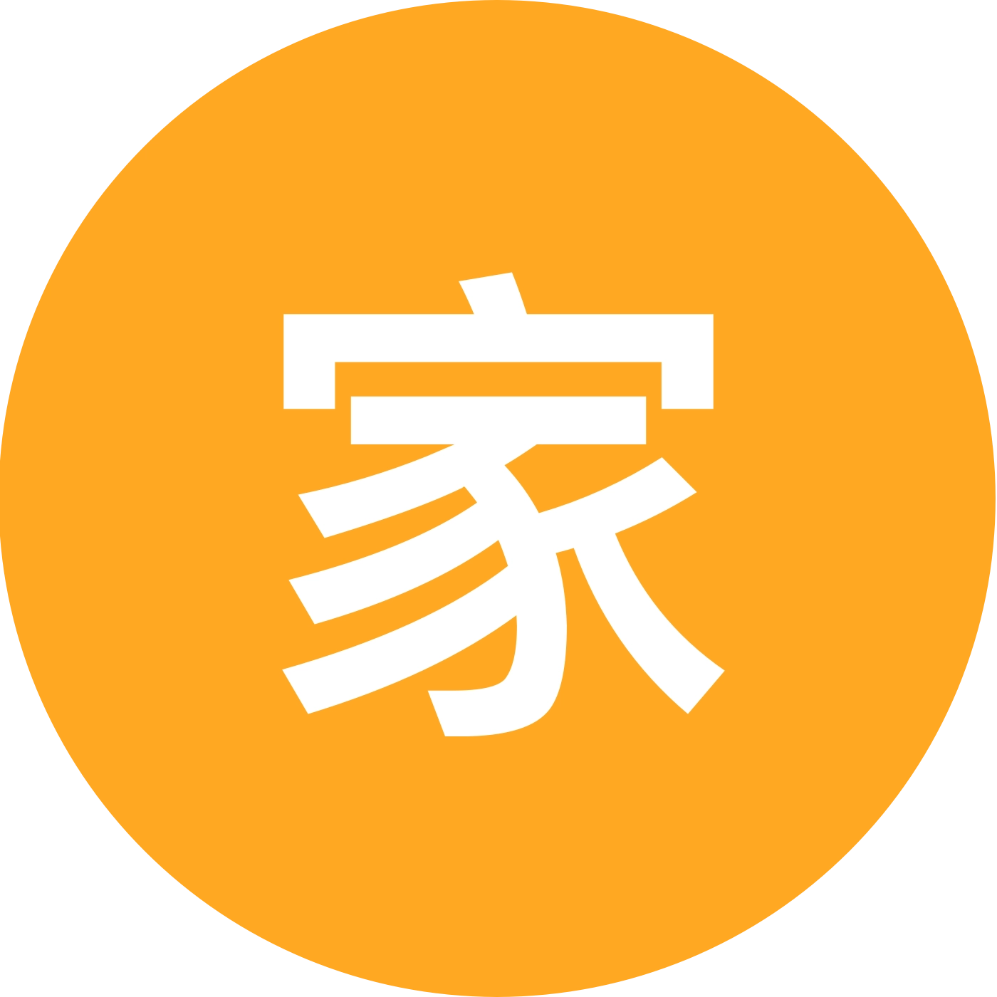 家有儿女的粉丝6群 群聊头像