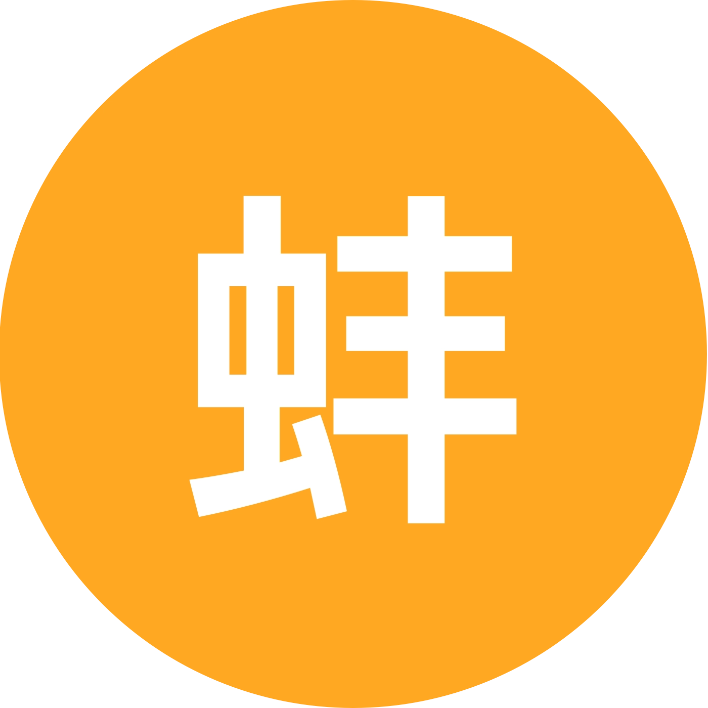 蚌埠野钓钓点分享 群聊头像