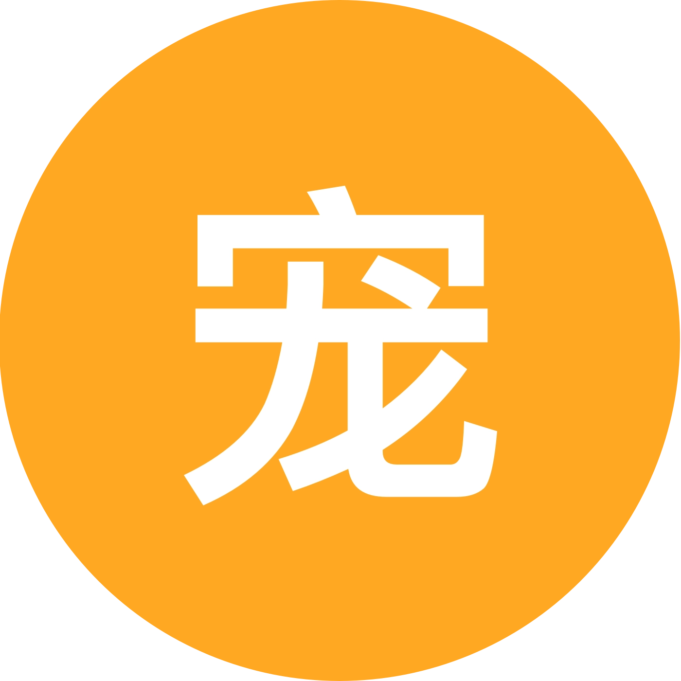 宠物交流群 群聊头像