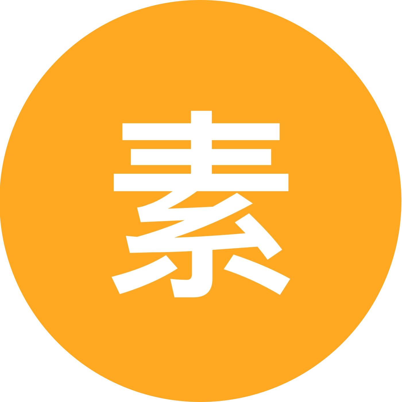 素材自取 群聊头像