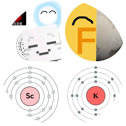 PoO₃, 氟氟/Pluto, Sc的音乐播放器, 钾 群聊头像