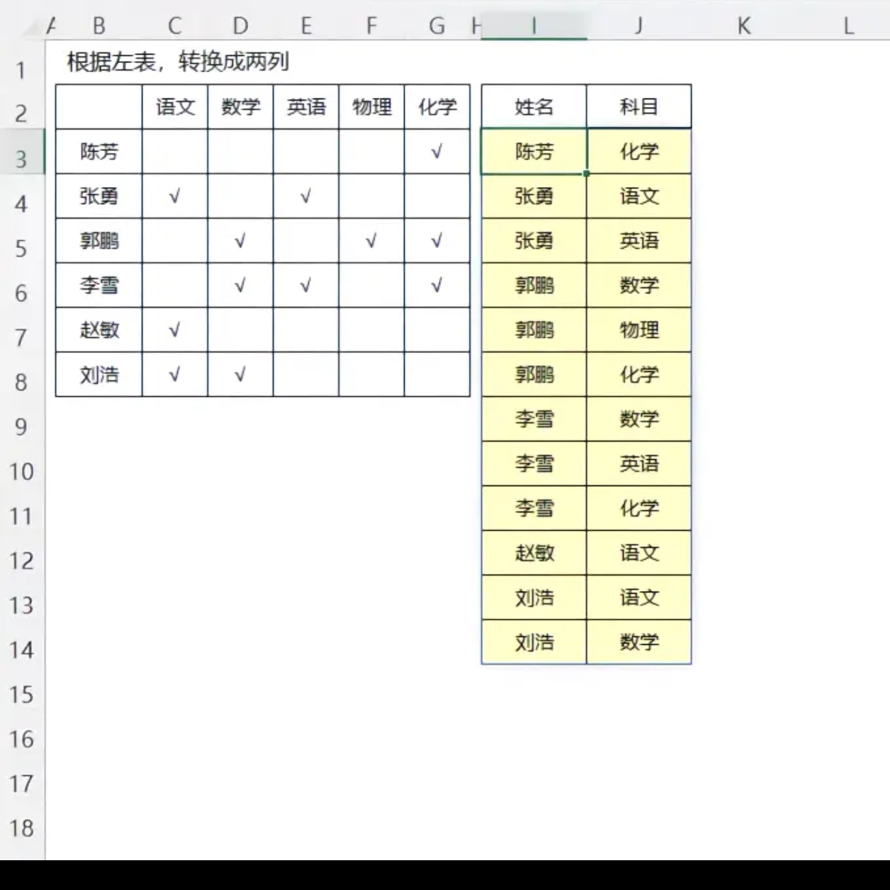 素材模板领取 群聊头像