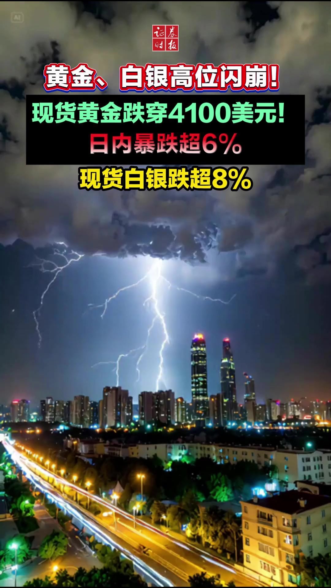 黄金高位闪崩暴跌，别慌，金价长期看涨趋势不变！#黄金#金价暴跌#今日金价#行情分析-2345少年版，绿色安全的青少年上网导航