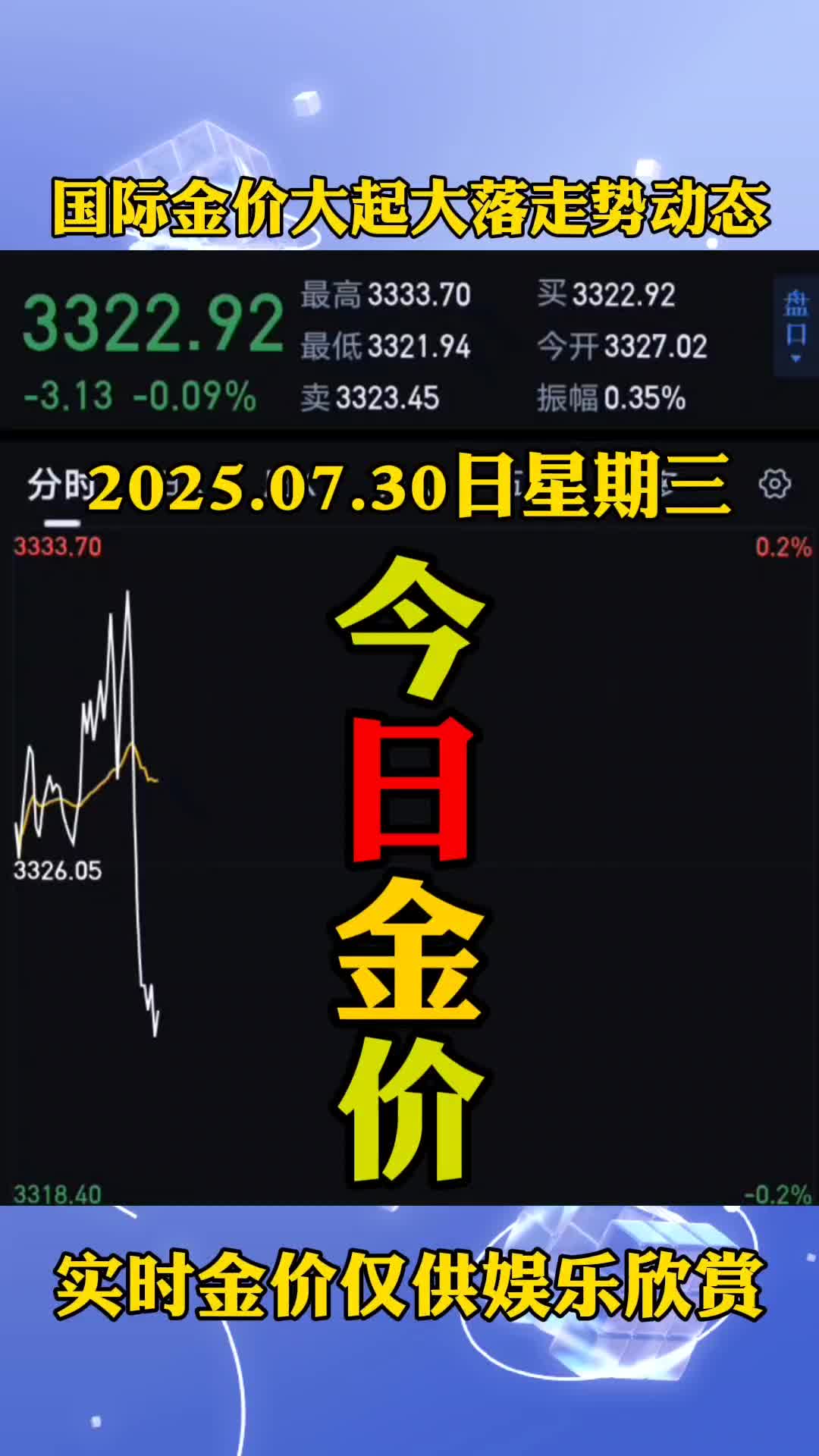 今日金价今天黄金价格走势#今日金价#今天黄金价格#今日黄金价#今日黄金价格#今天金价-2345少年版，绿色安全的青少年上网导航