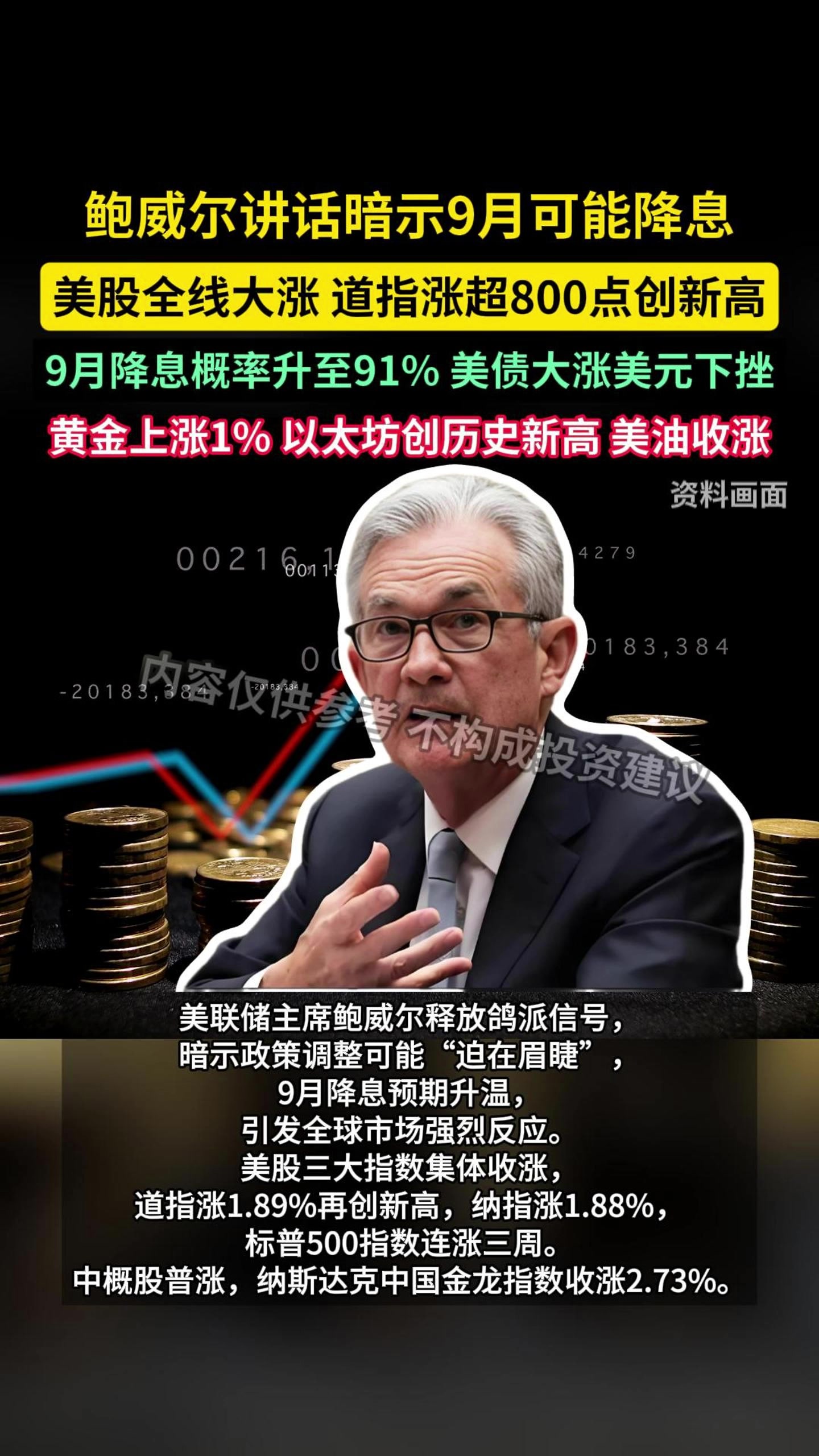 深夜突发！美股全线下跌，黄金大涨突破3350美元。#美国#黄金#财经（编辑：杨）-2345少年版，绿色安全的青少年上网导航